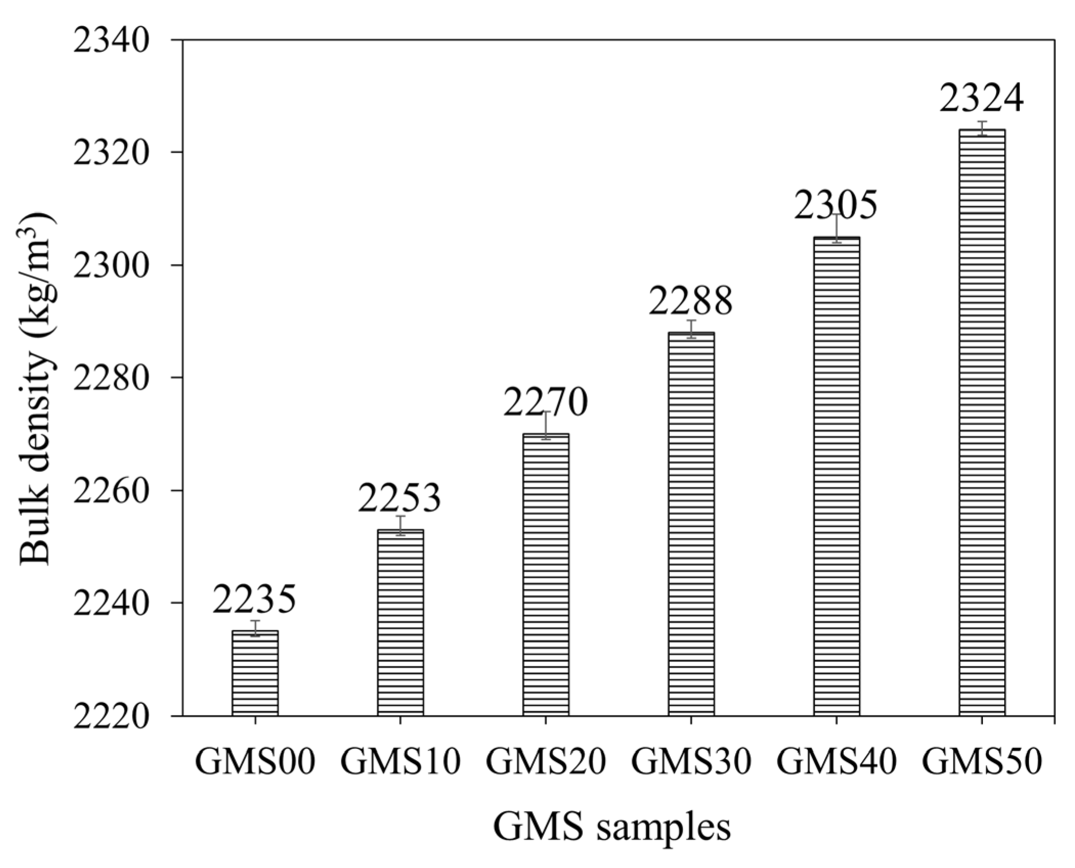 Materials 16 04406 g006