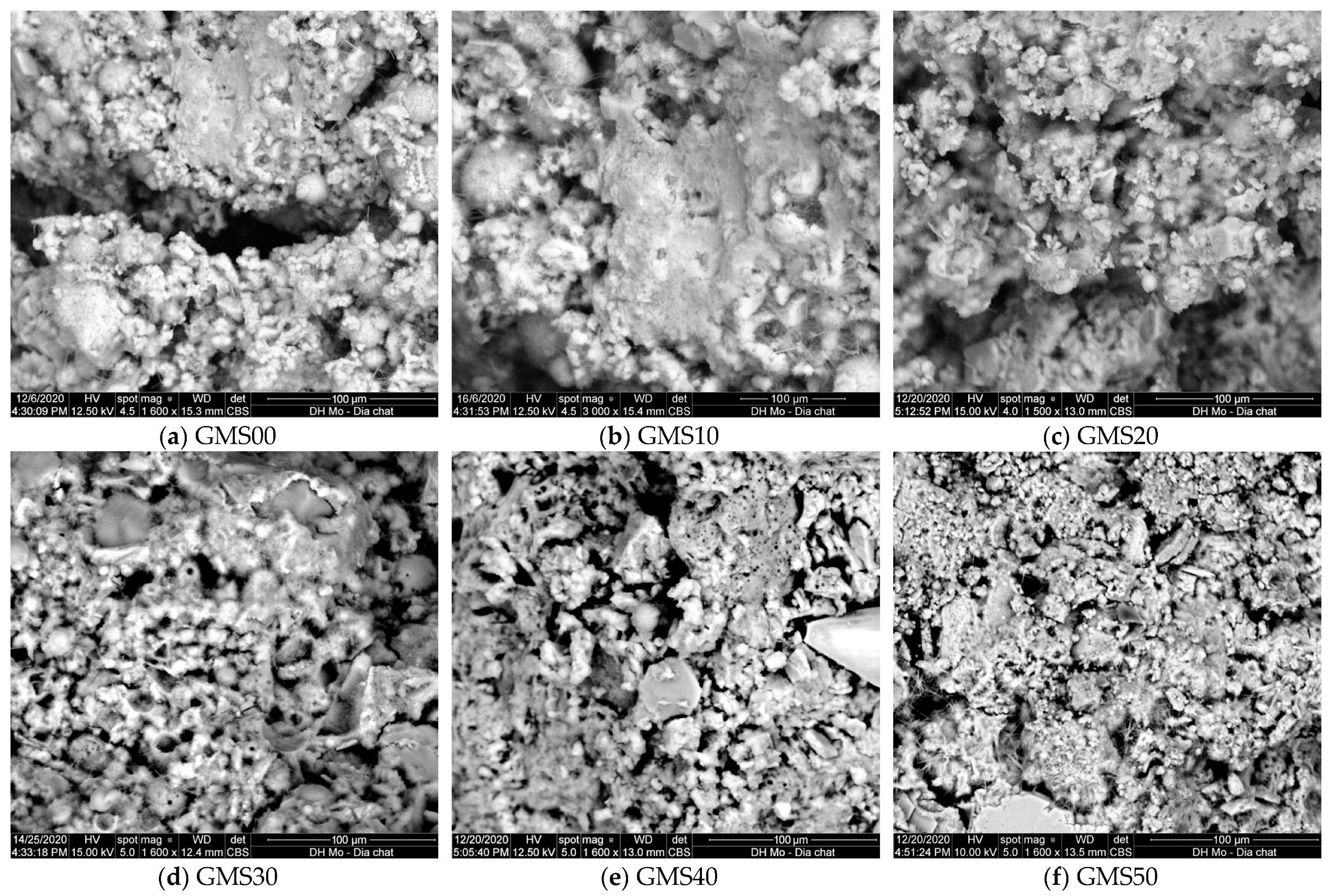 Materials 16 04406 g007