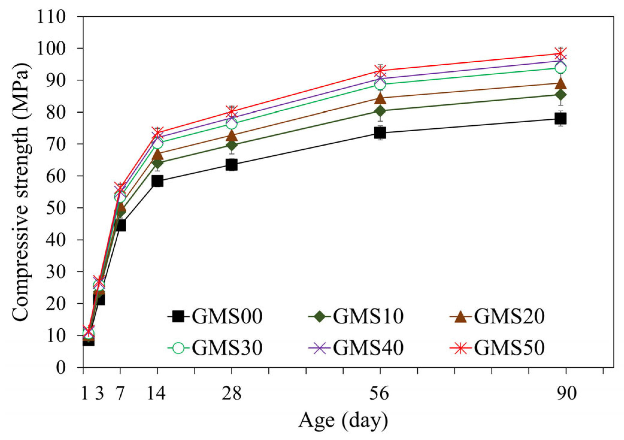 Materials 16 04406 g008