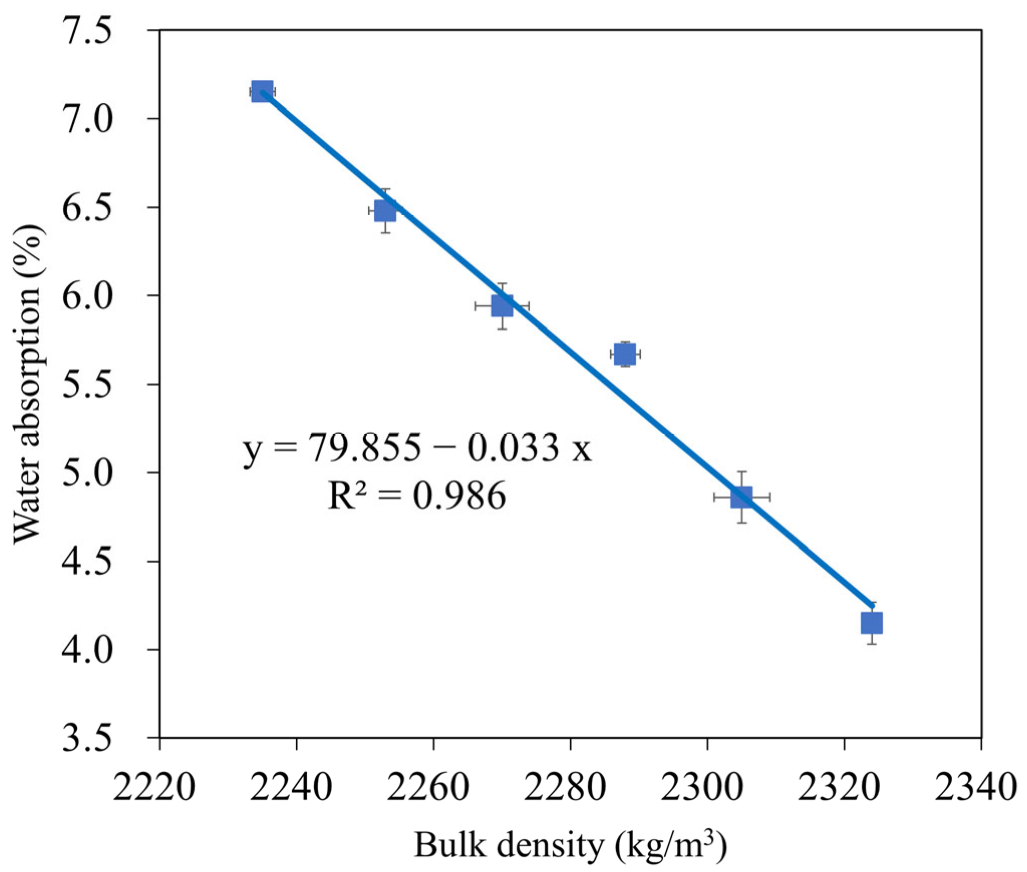 Materials 16 04406 g011