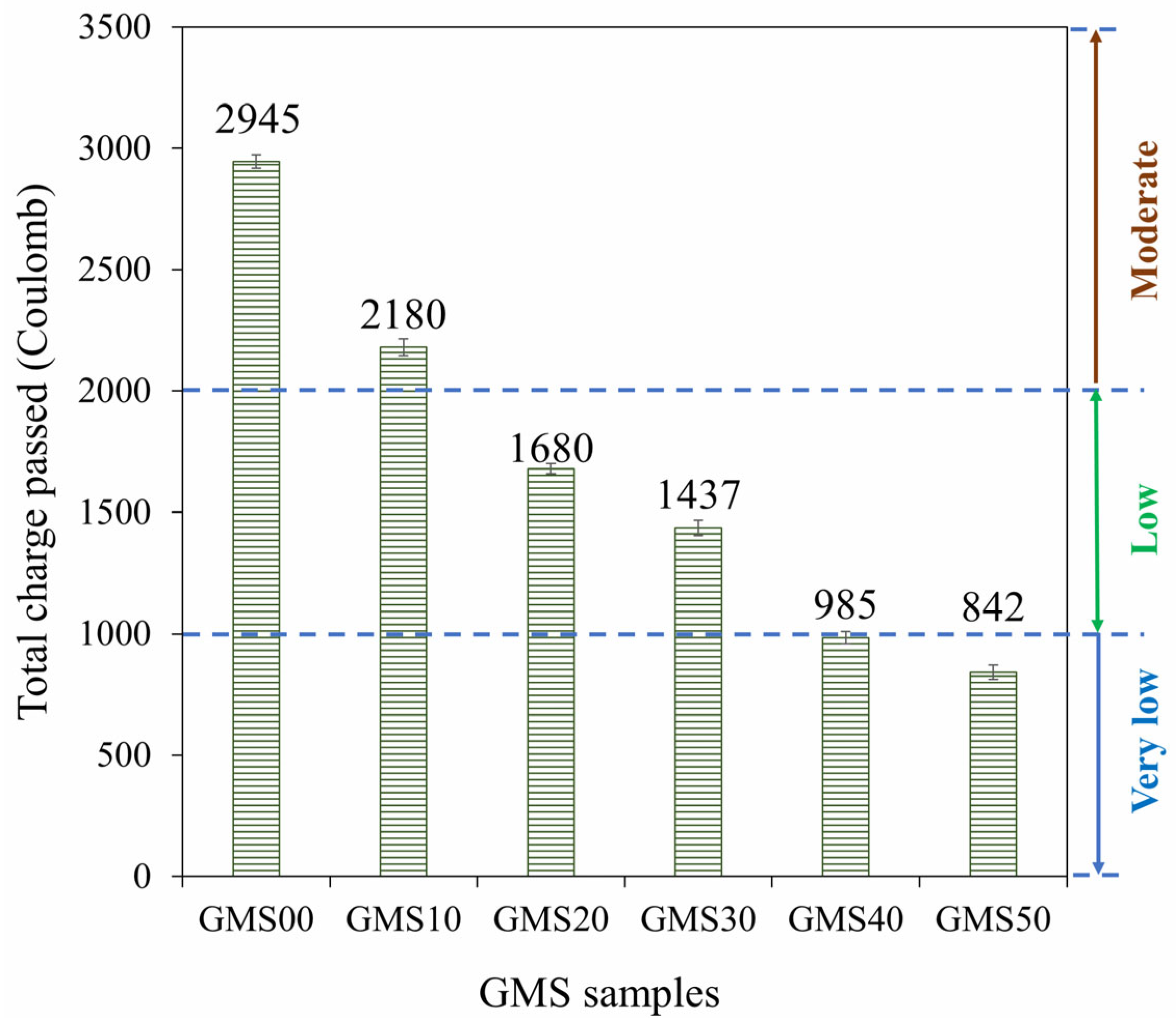 Materials 16 04406 g012