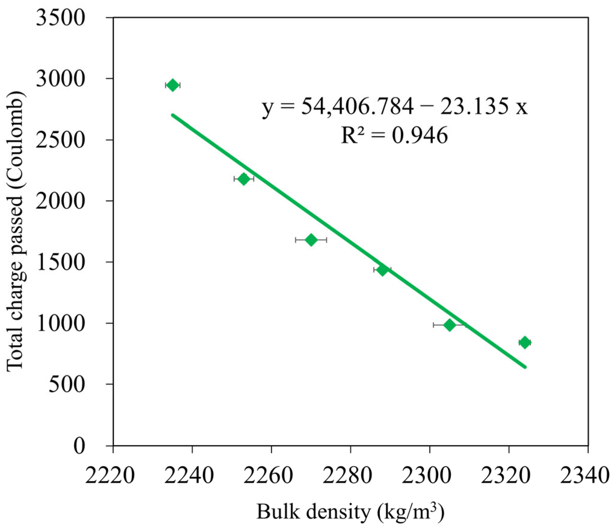 Materials 16 04406 g013