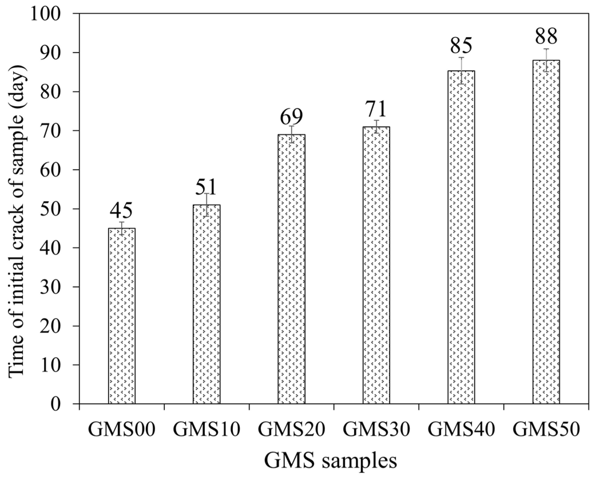 Materials 16 04406 g014