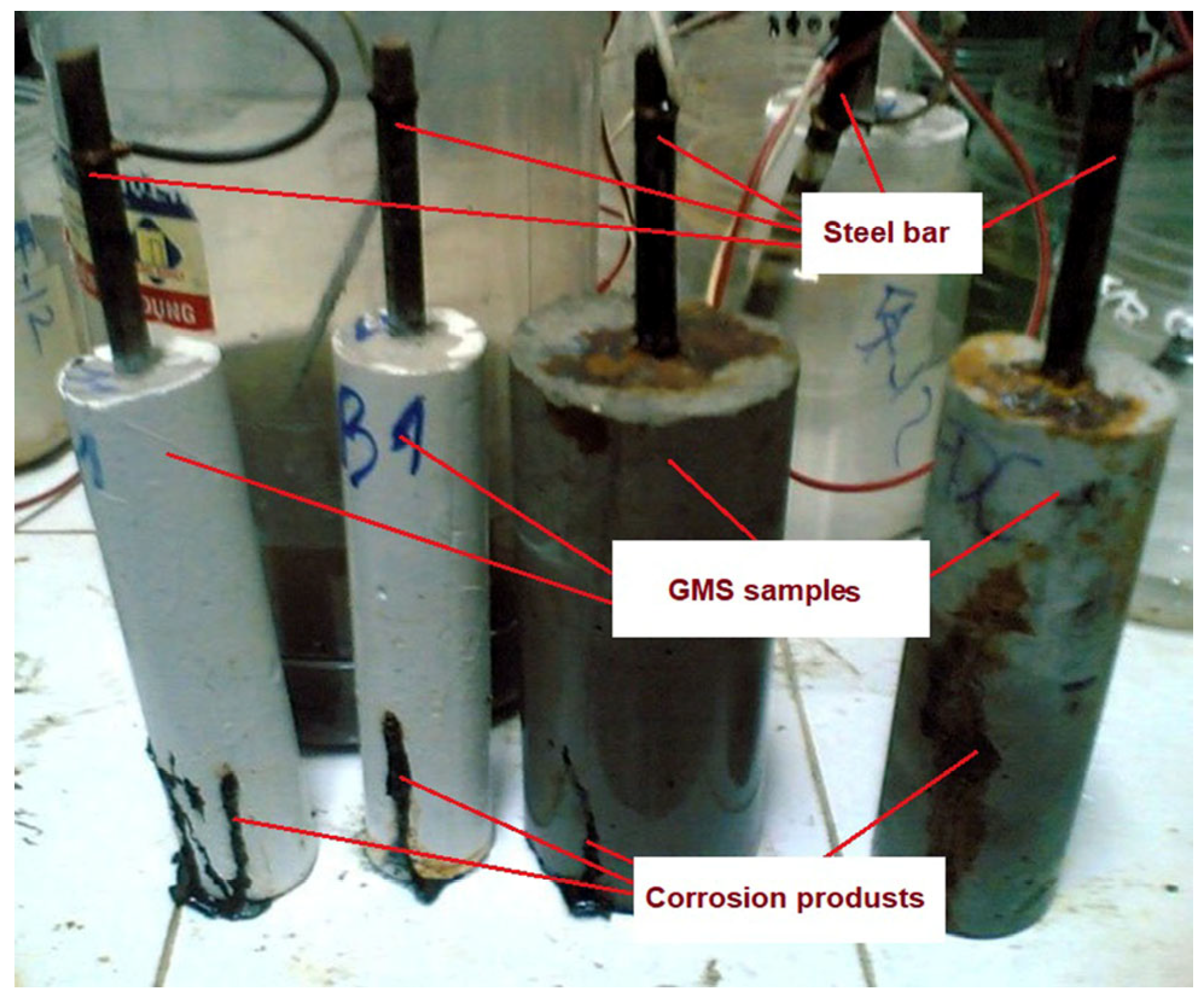 Materials 16 04406 g015