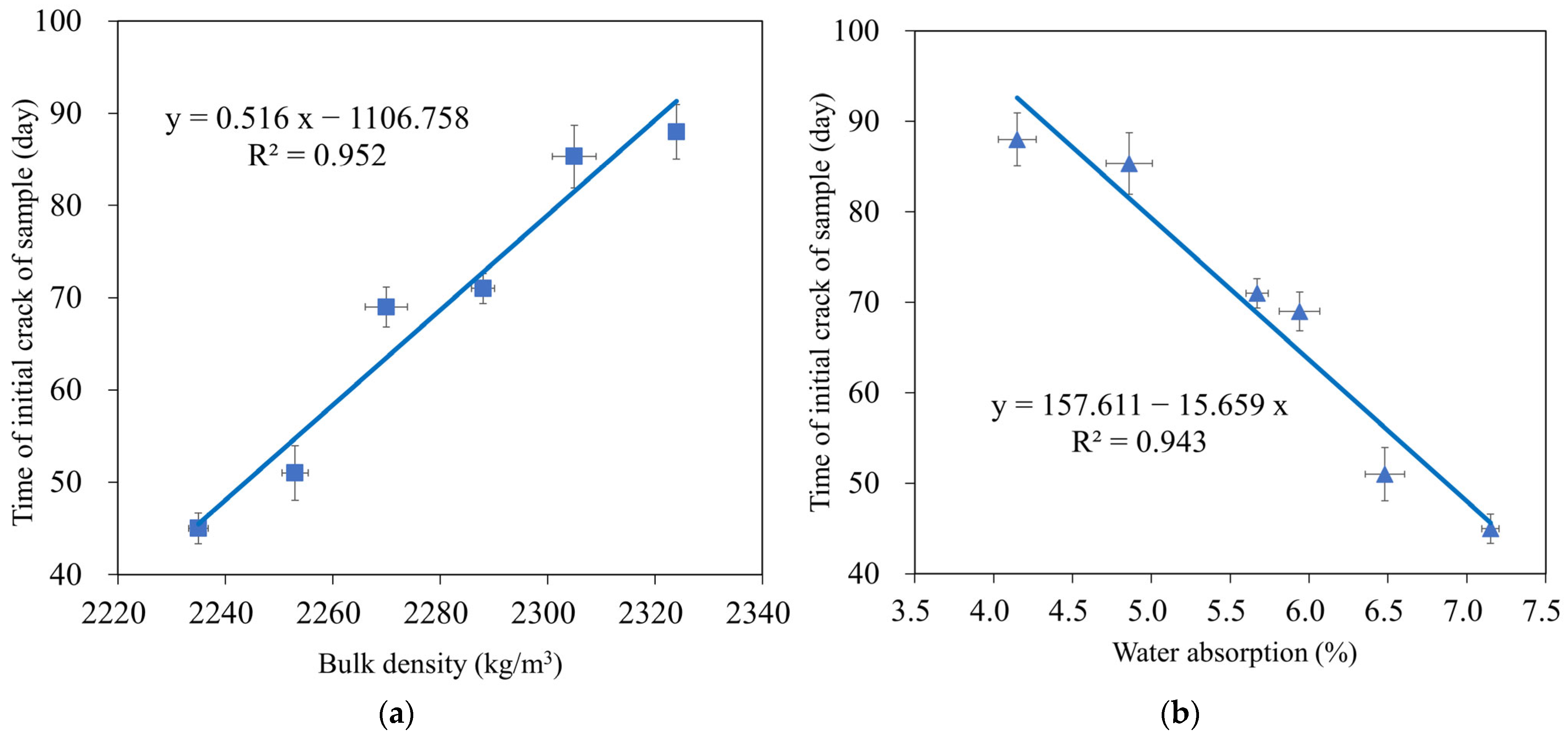 Materials 16 04406 g016