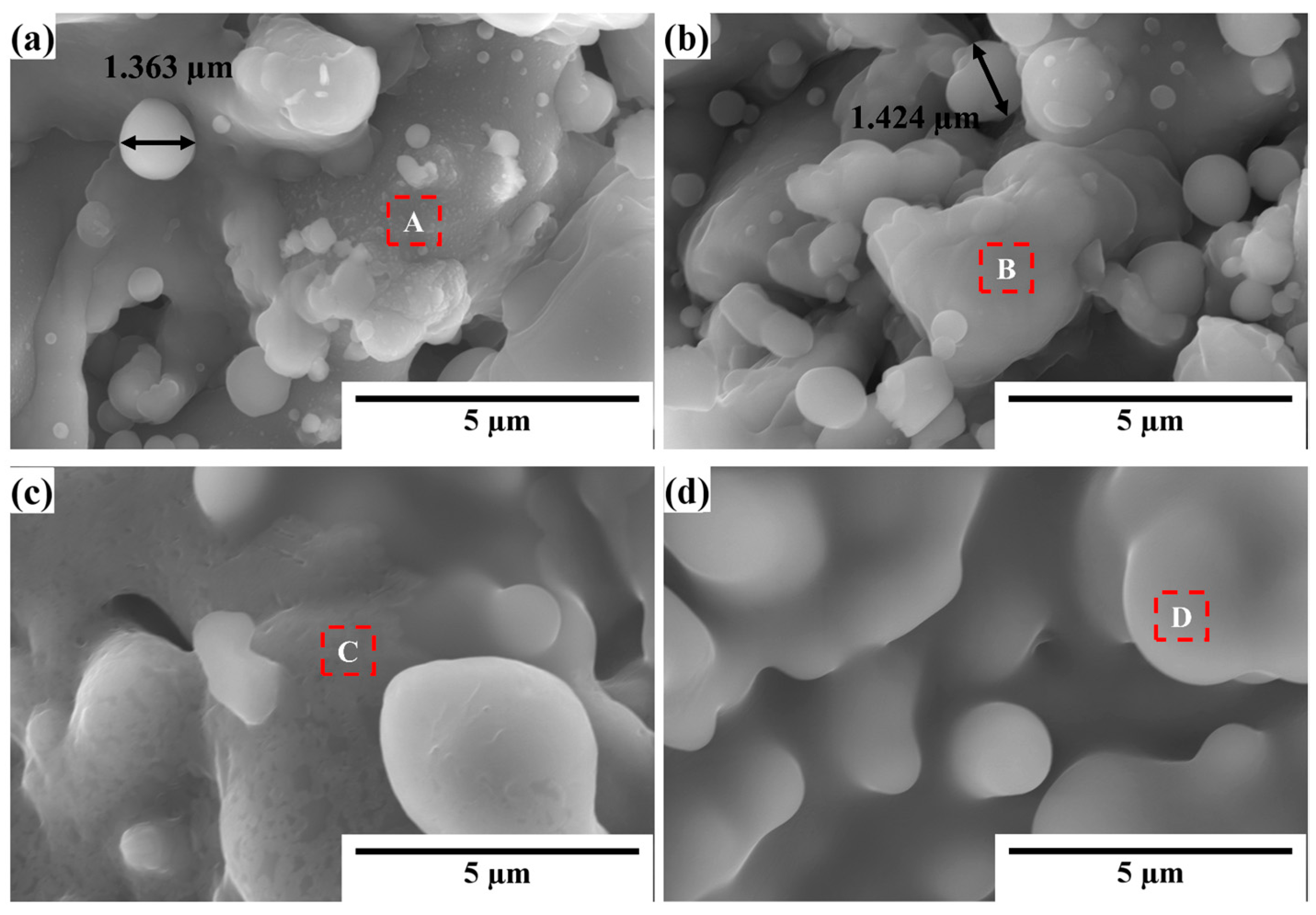 Materials 16 04407 g003