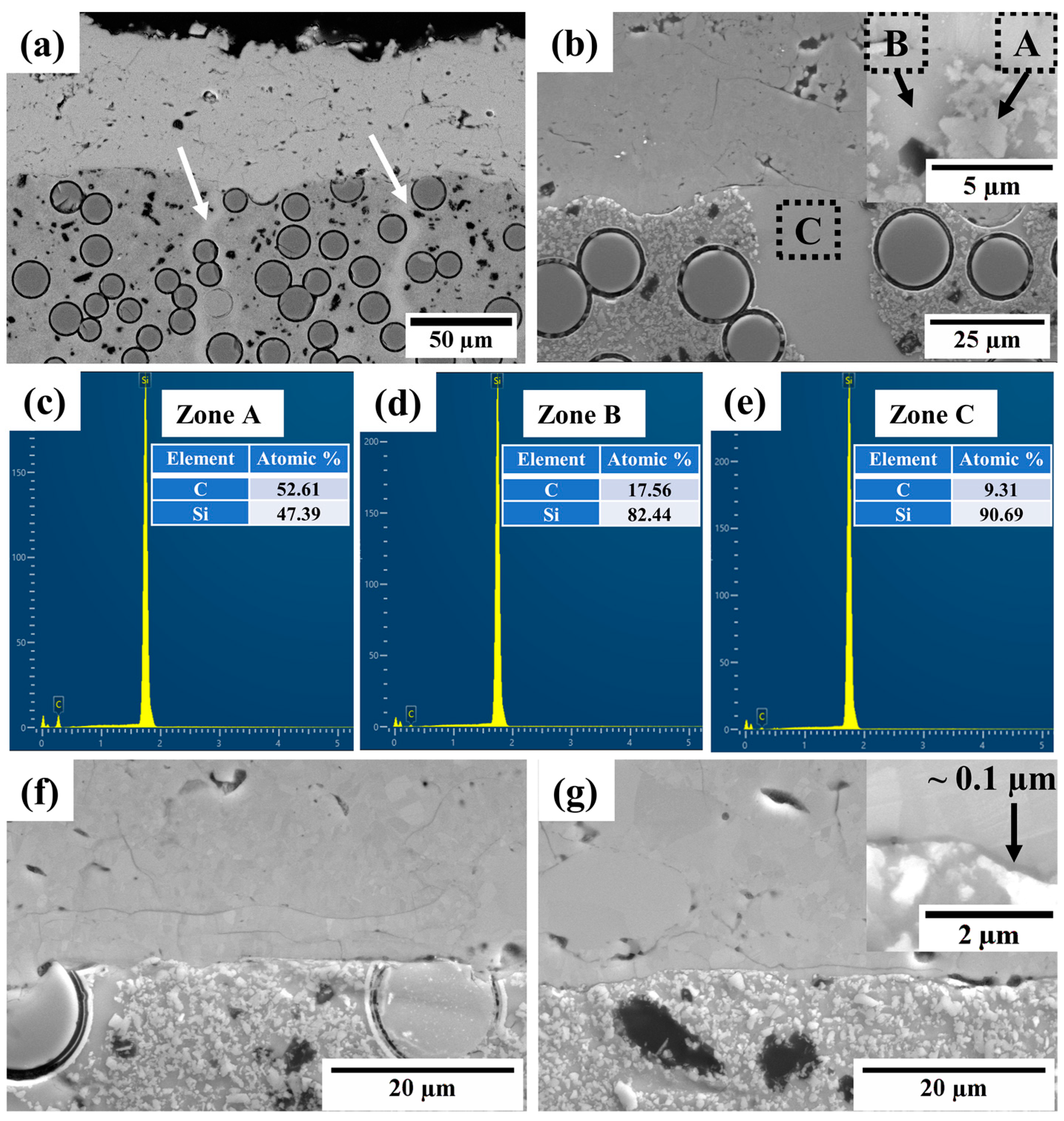 Materials 16 04407 g009