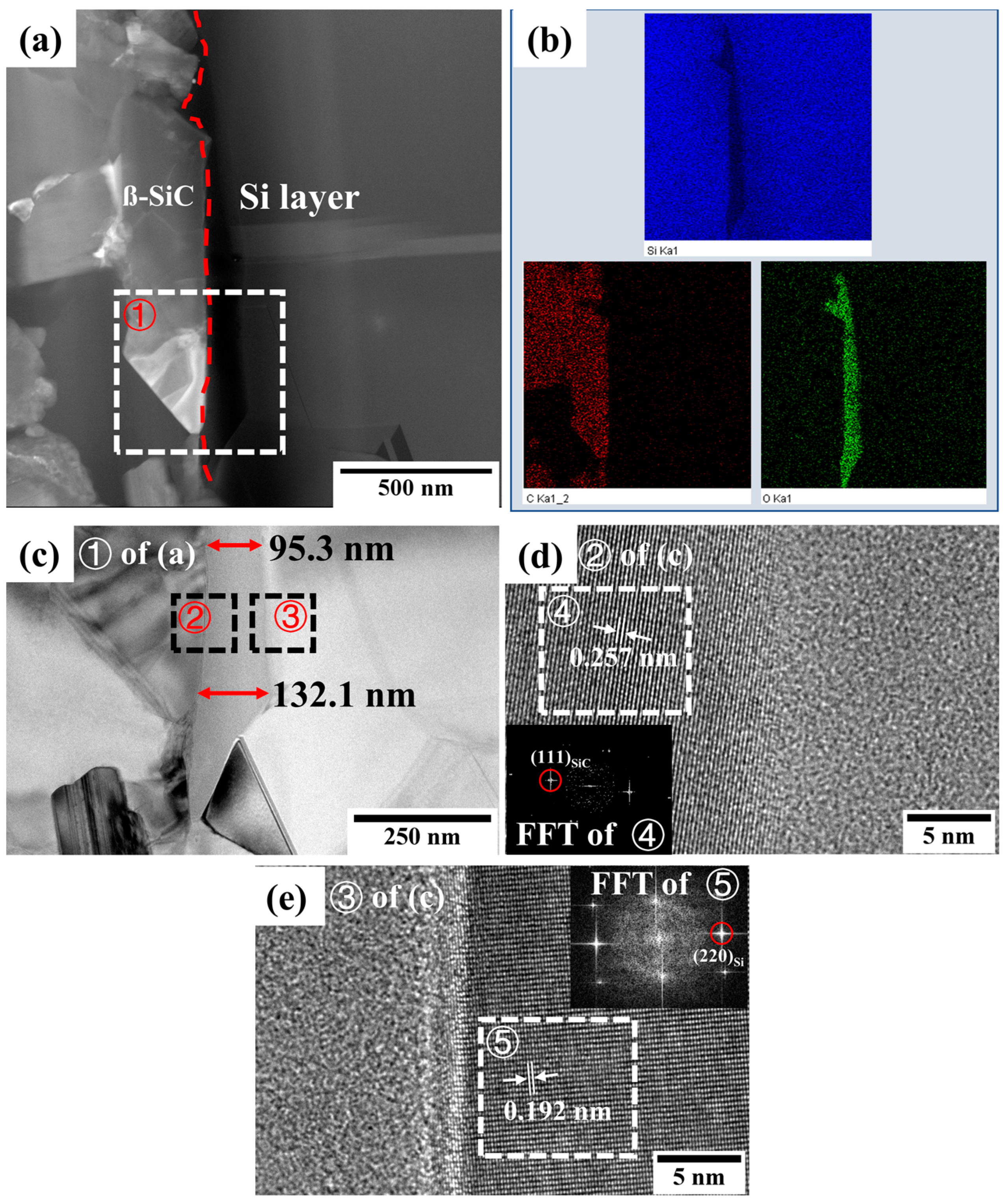 Materials 16 04407 g011
