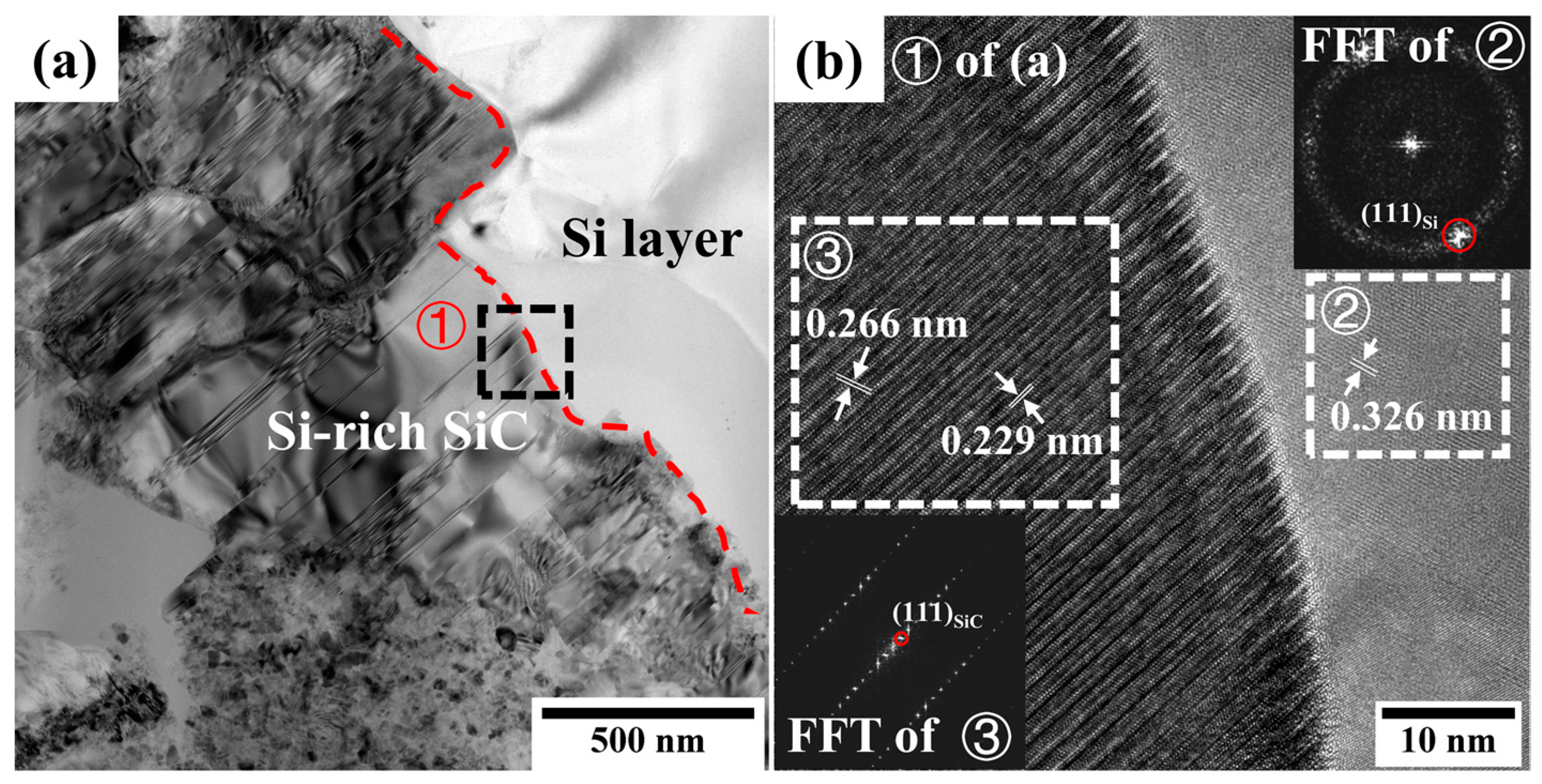 Materials 16 04407 g012