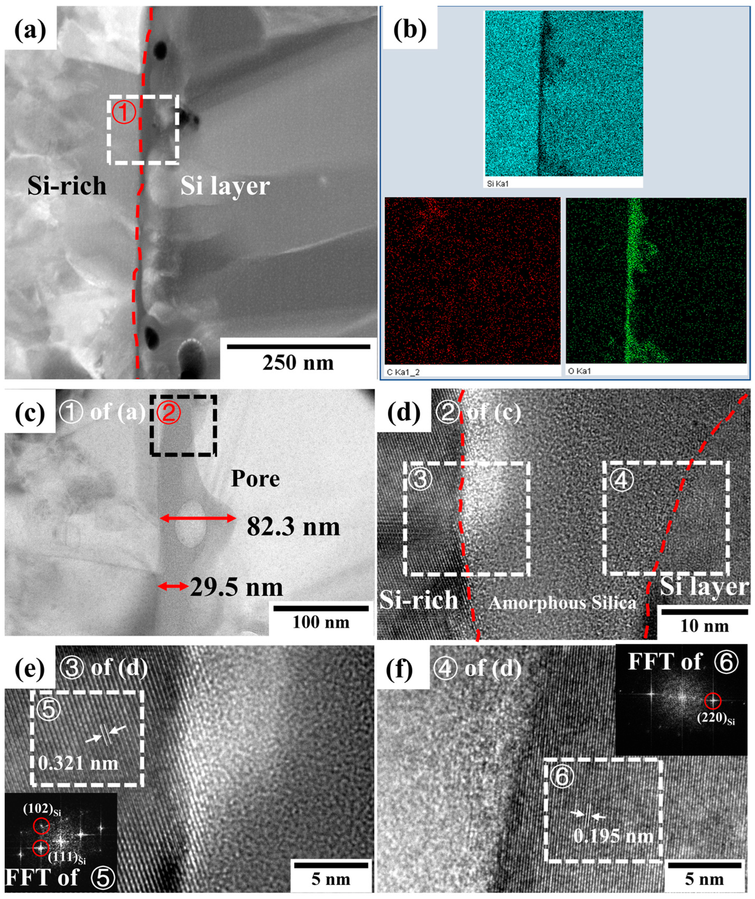 Materials 16 04407 g013
