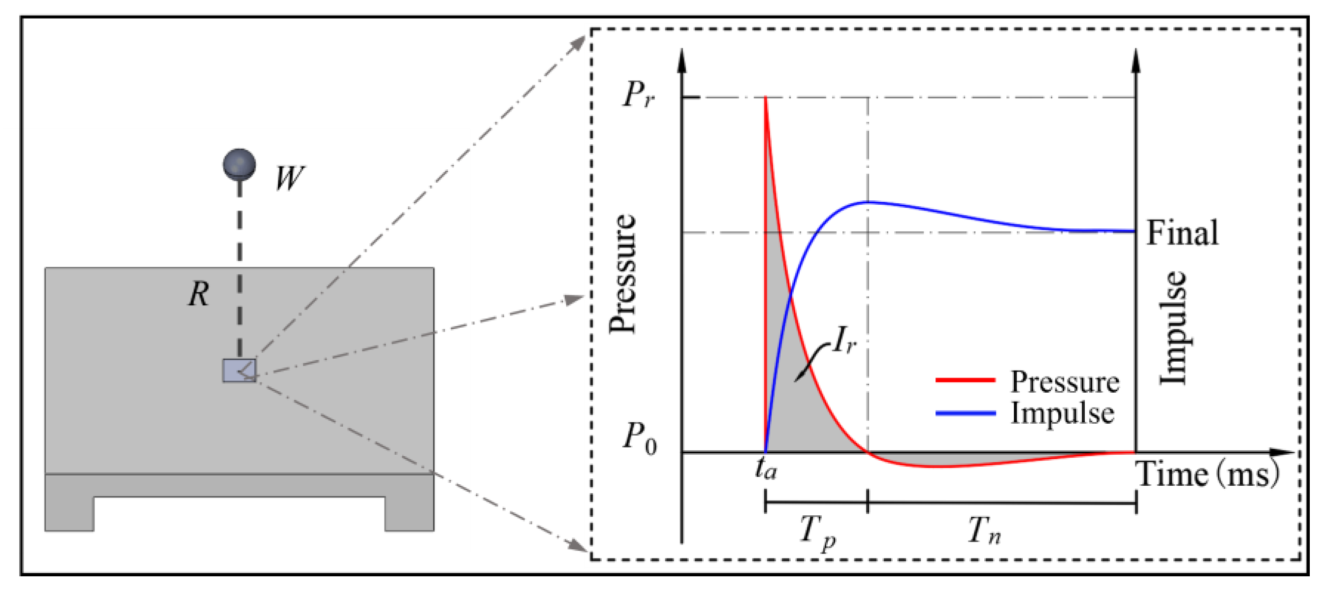 Materials 16 04410 g008