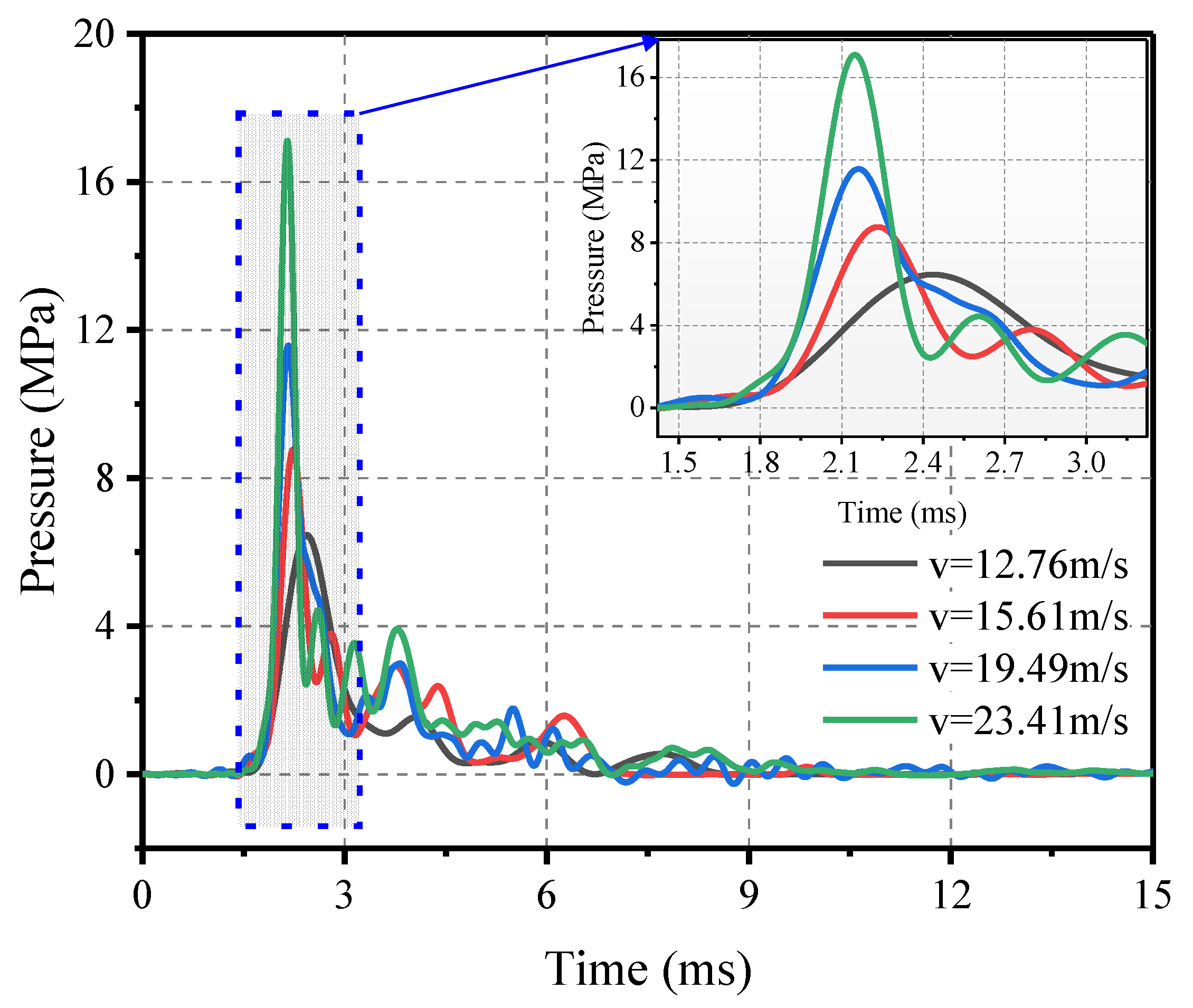 Materials 16 04410 g011