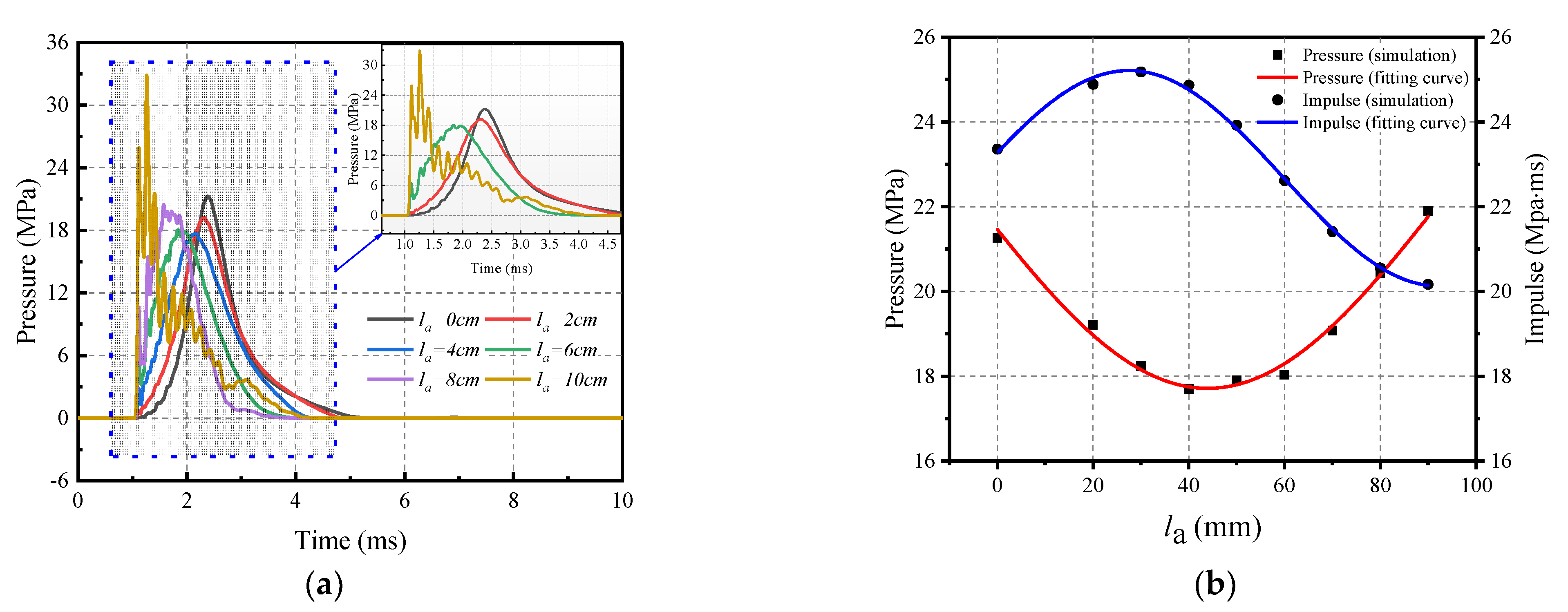 Materials 16 04410 g017