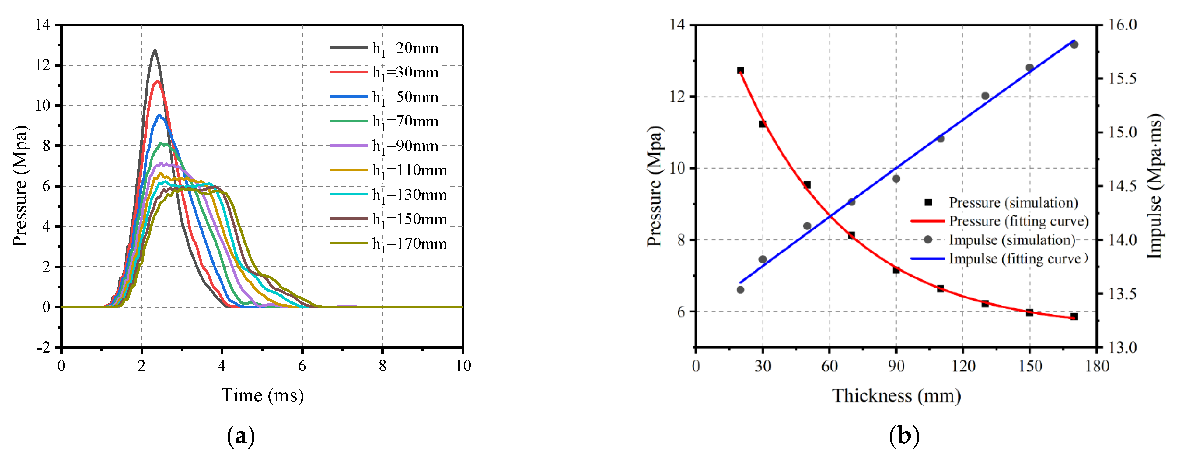 Materials 16 04410 g020