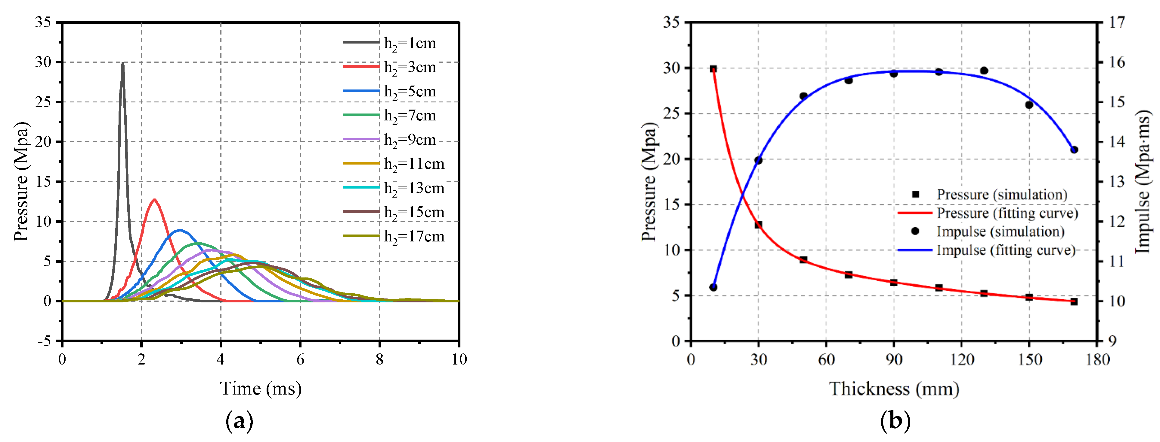 Materials 16 04410 g022