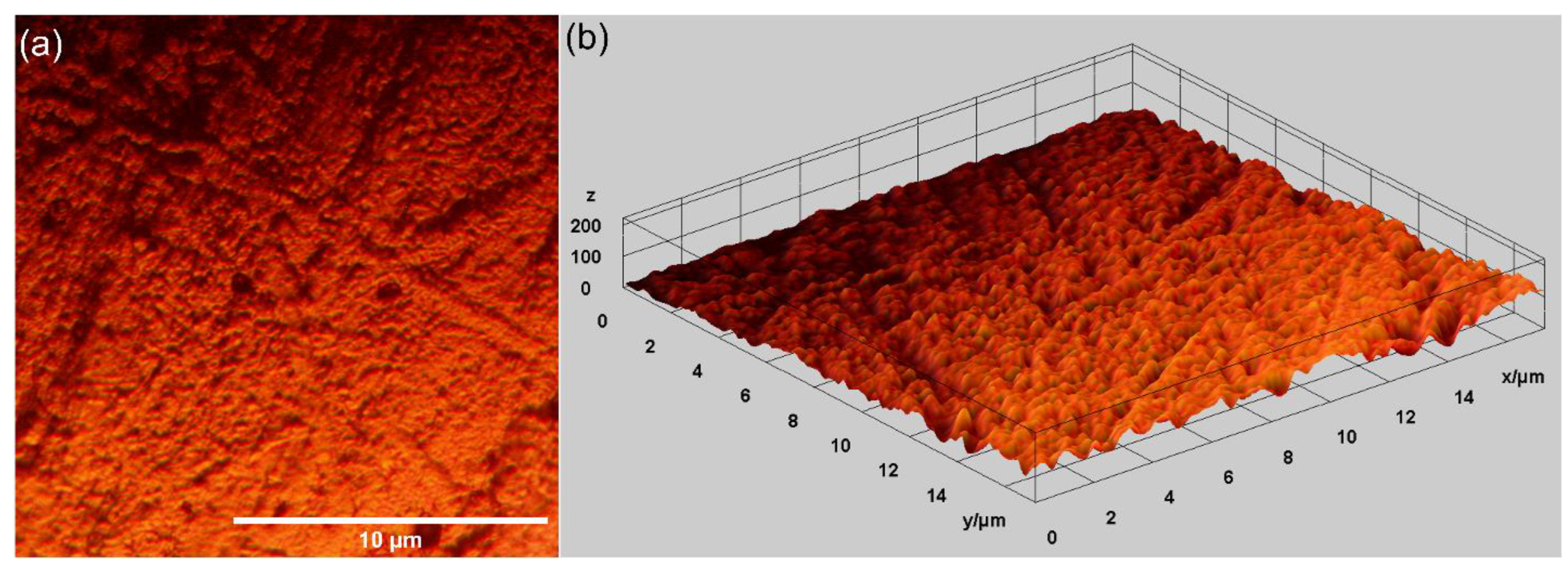 Materials 16 04412 g007