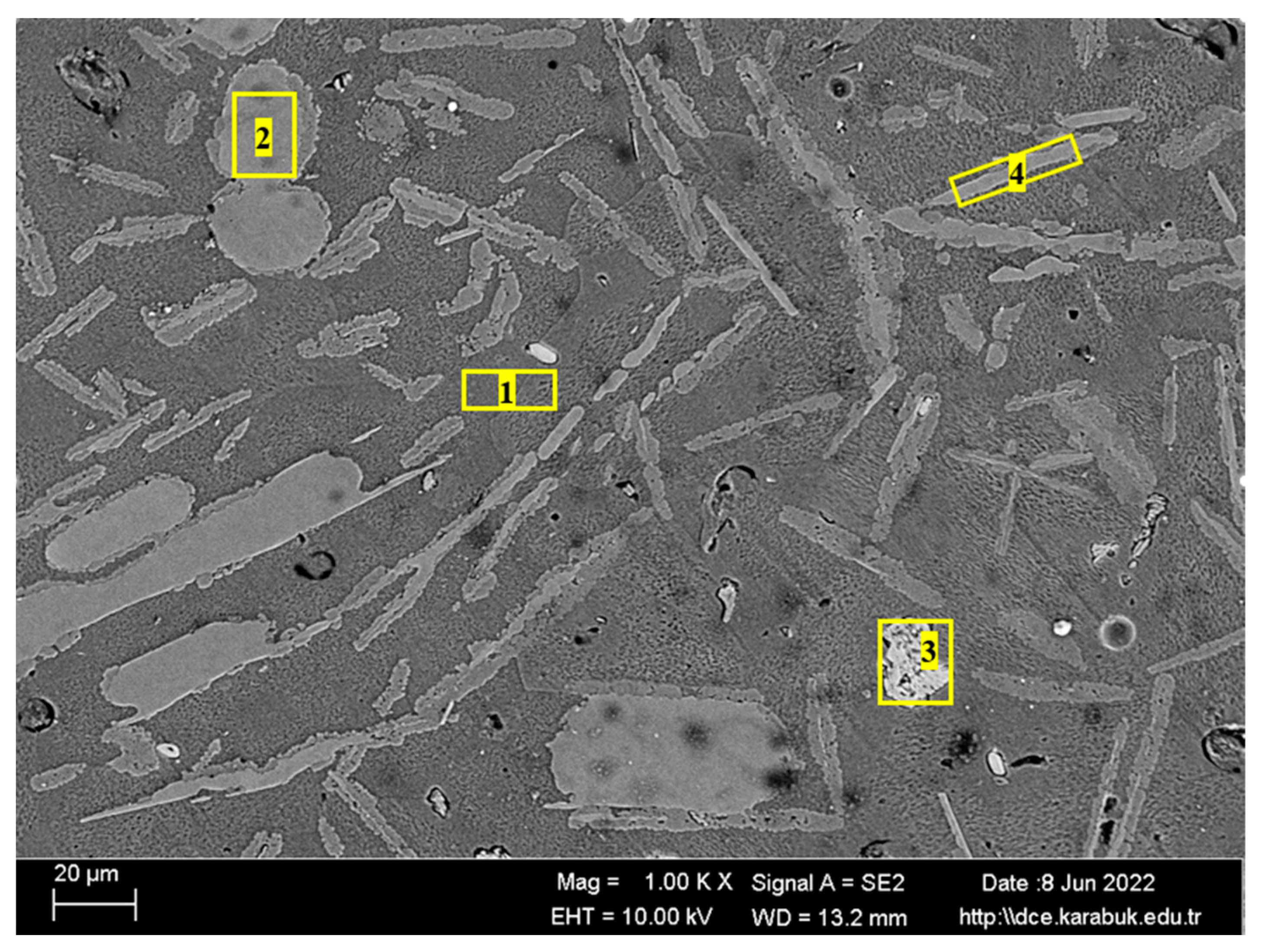 Materials 16 04413 g005