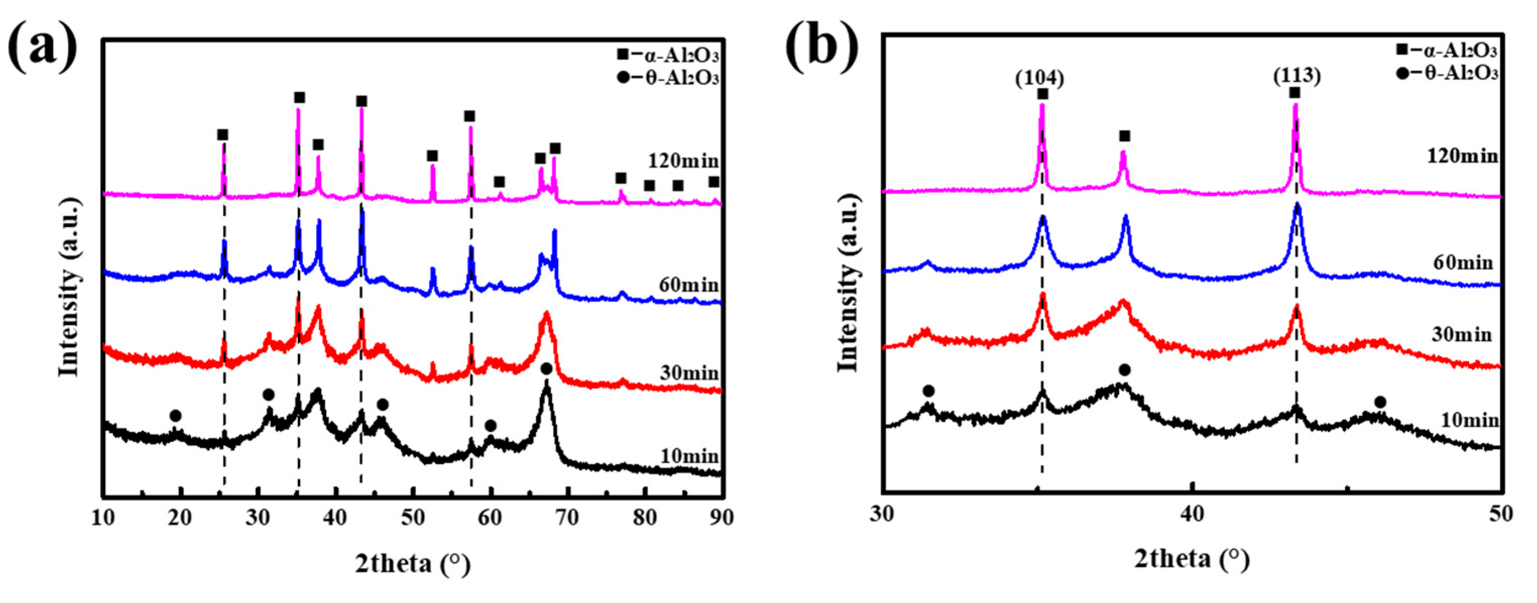 Materials 16 04415 g004 Materials 16 04415 g004