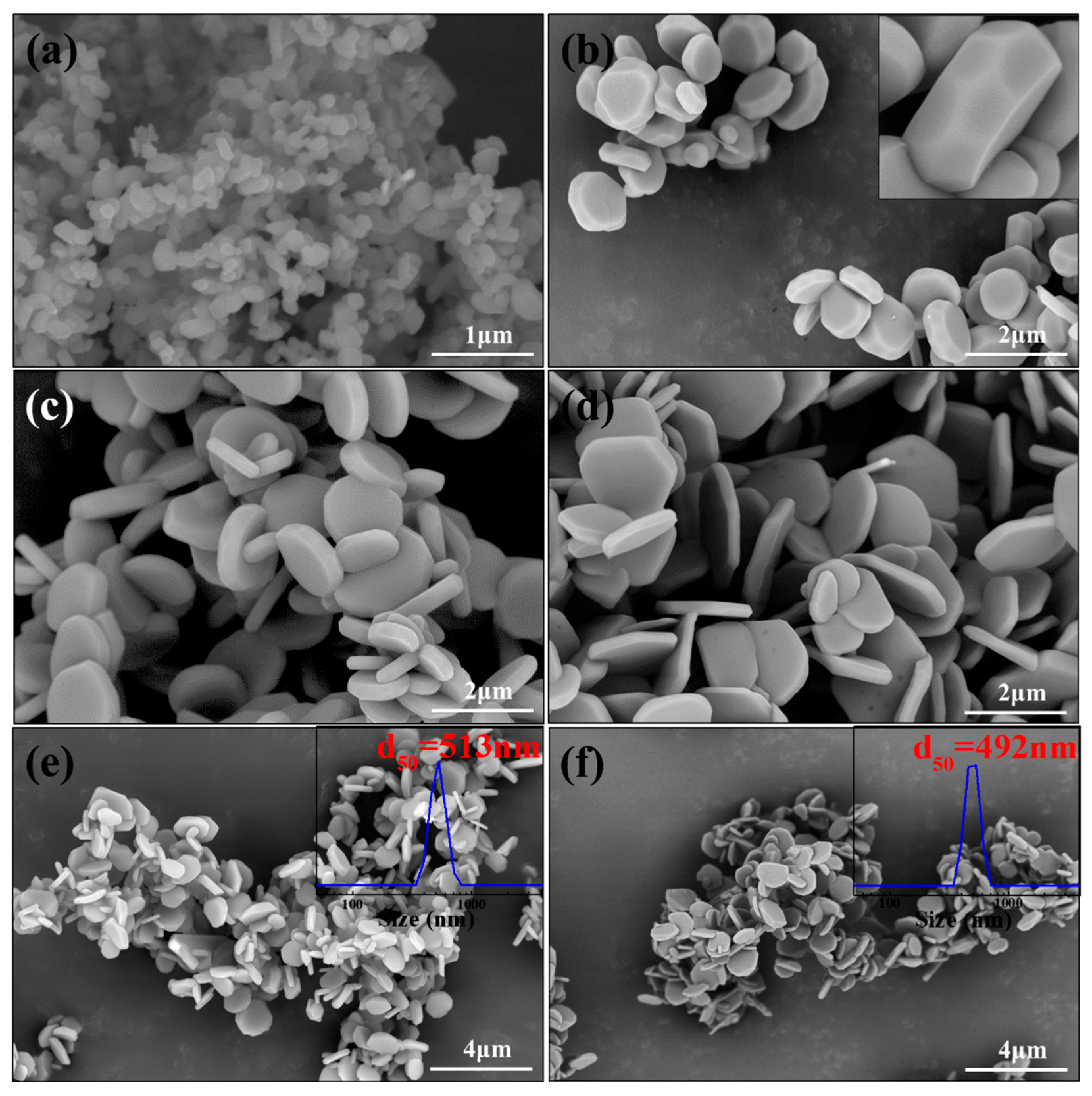 Materials 16 04415 g007 Materials 16 04415 g007