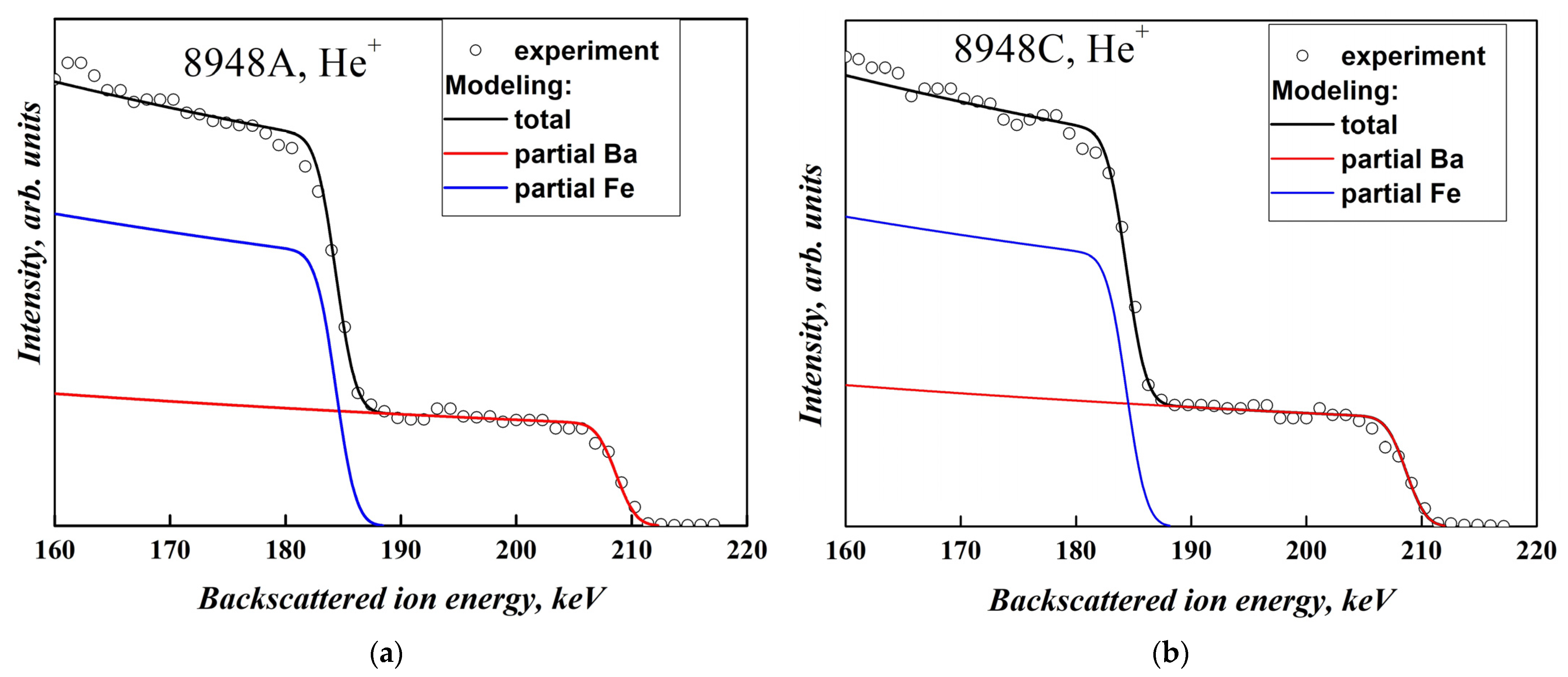 Materials 16 04417 g002 Materials 16 04417 g002