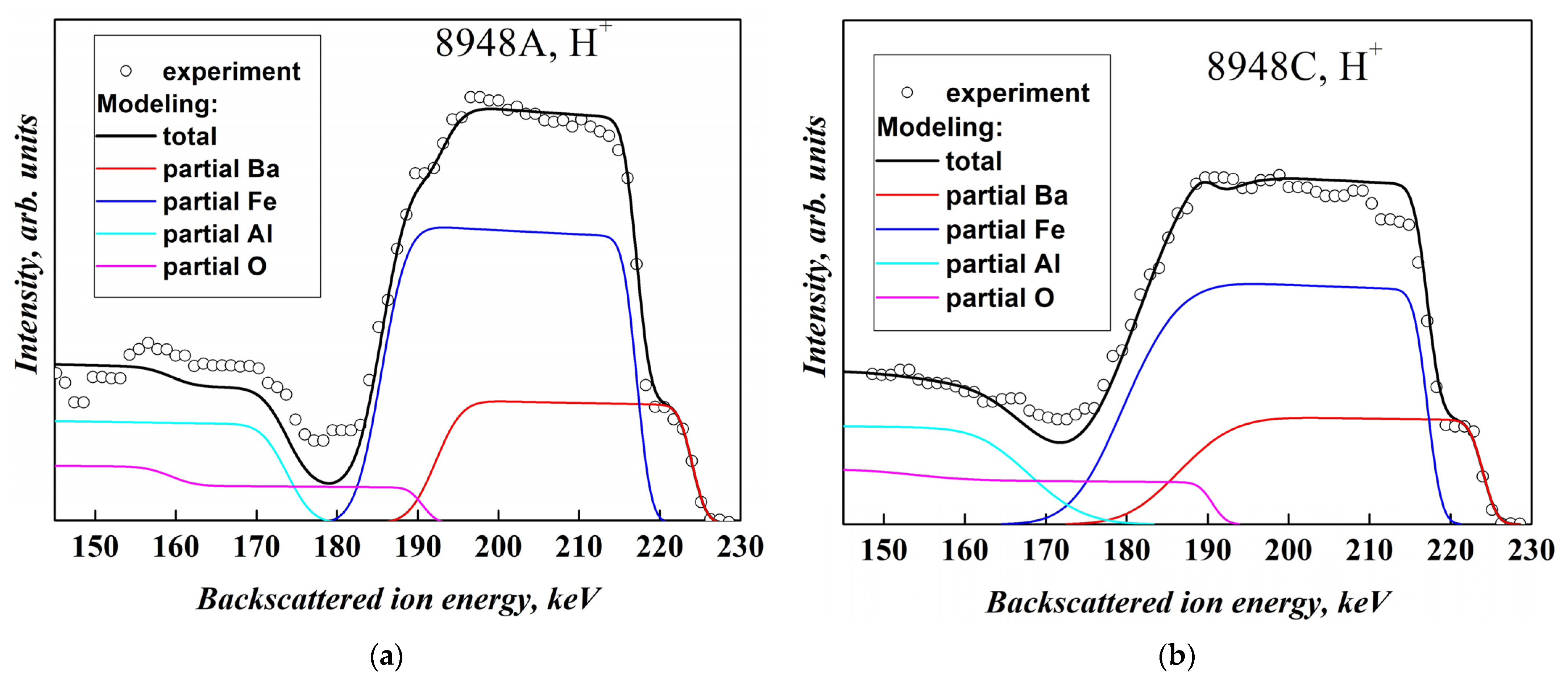 Materials 16 04417 g003 Materials 16 04417 g003