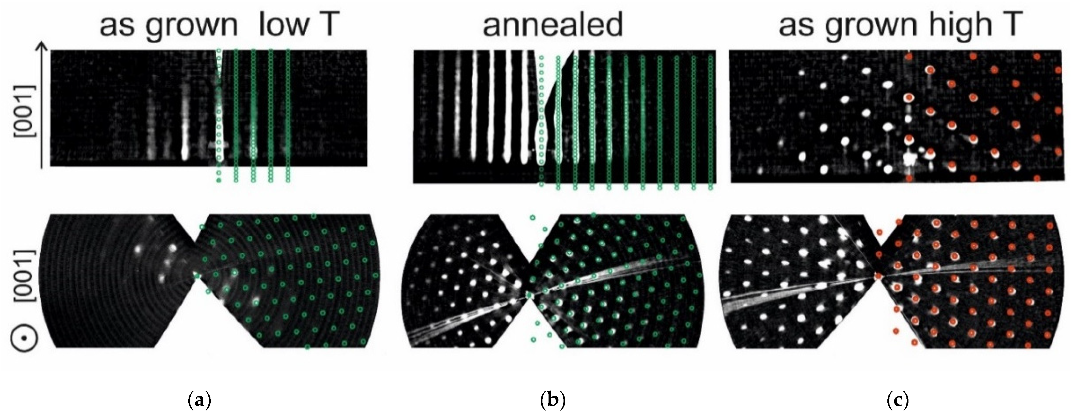 Materials 16 04417 g005 Materials 16 04417 g005