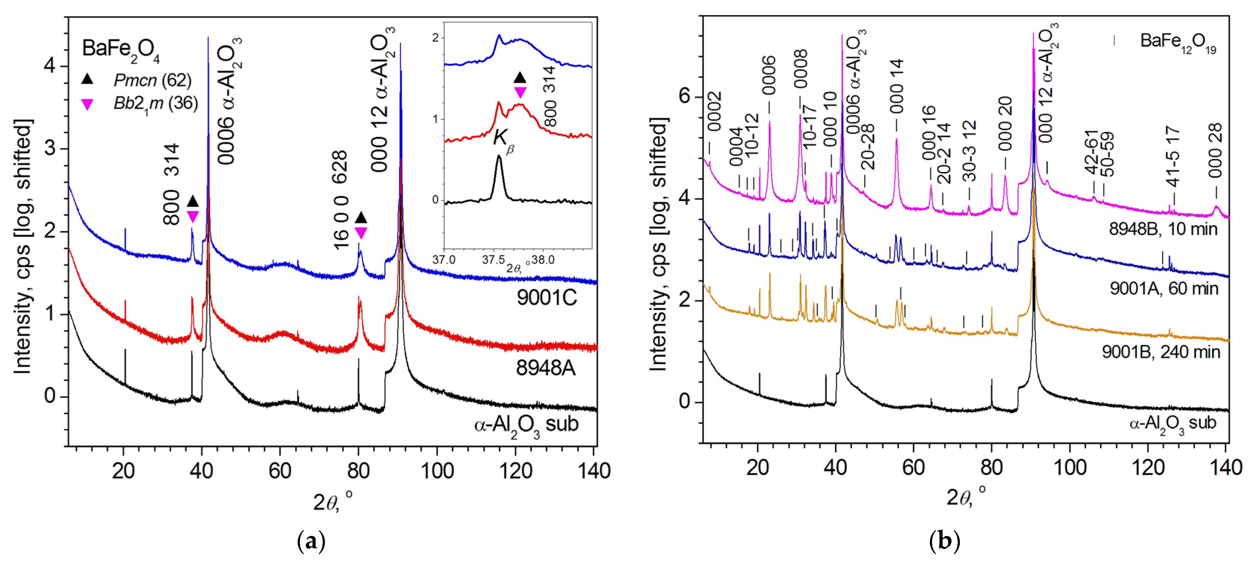 Materials 16 04417 g006 Materials 16 04417 g006