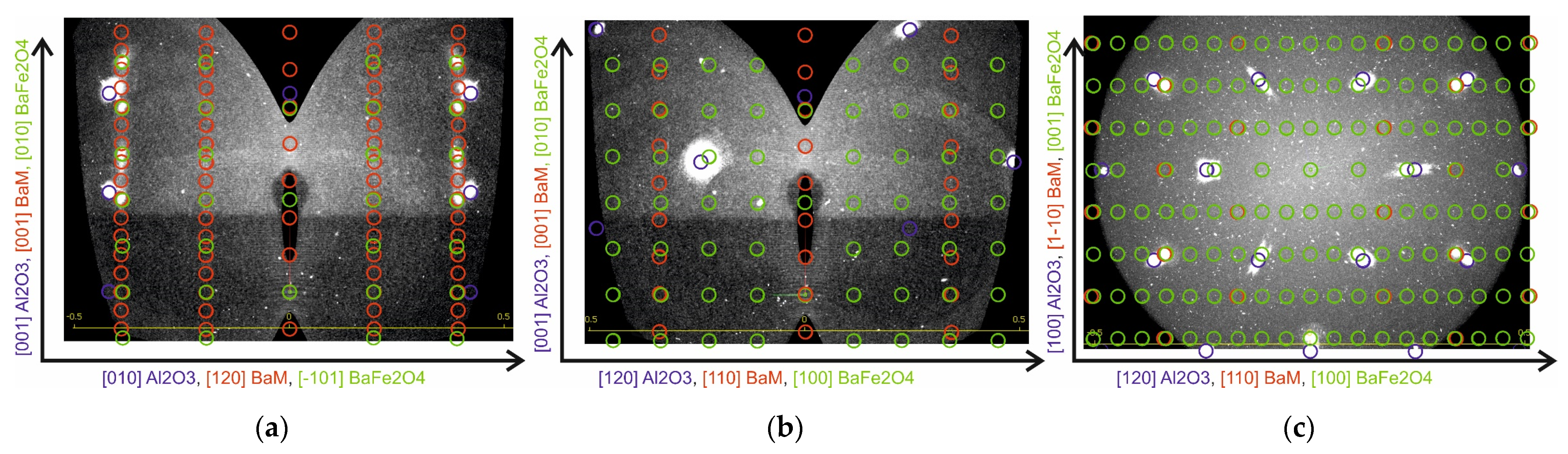 Materials 16 04417 g007 Materials 16 04417 g007