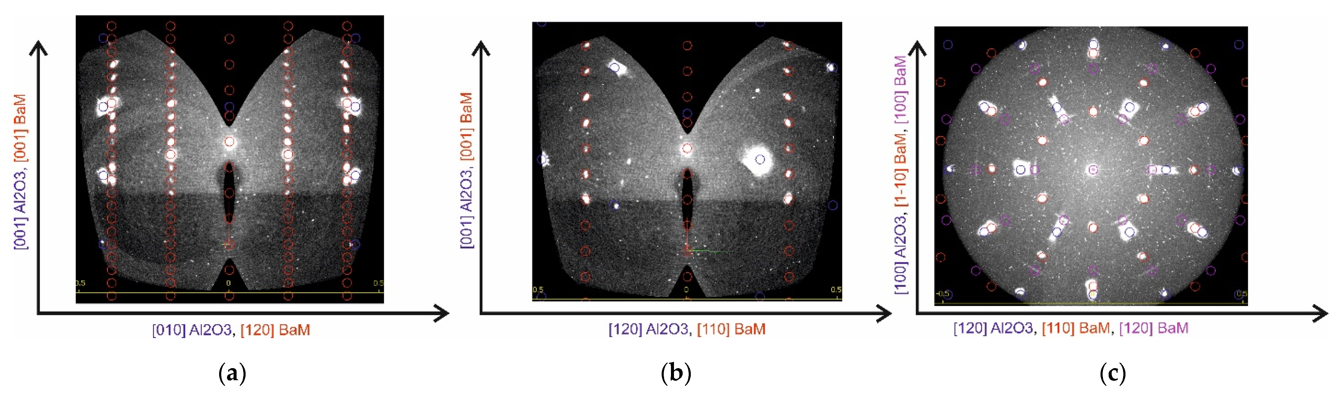 Materials 16 04417 g008 Materials 16 04417 g008