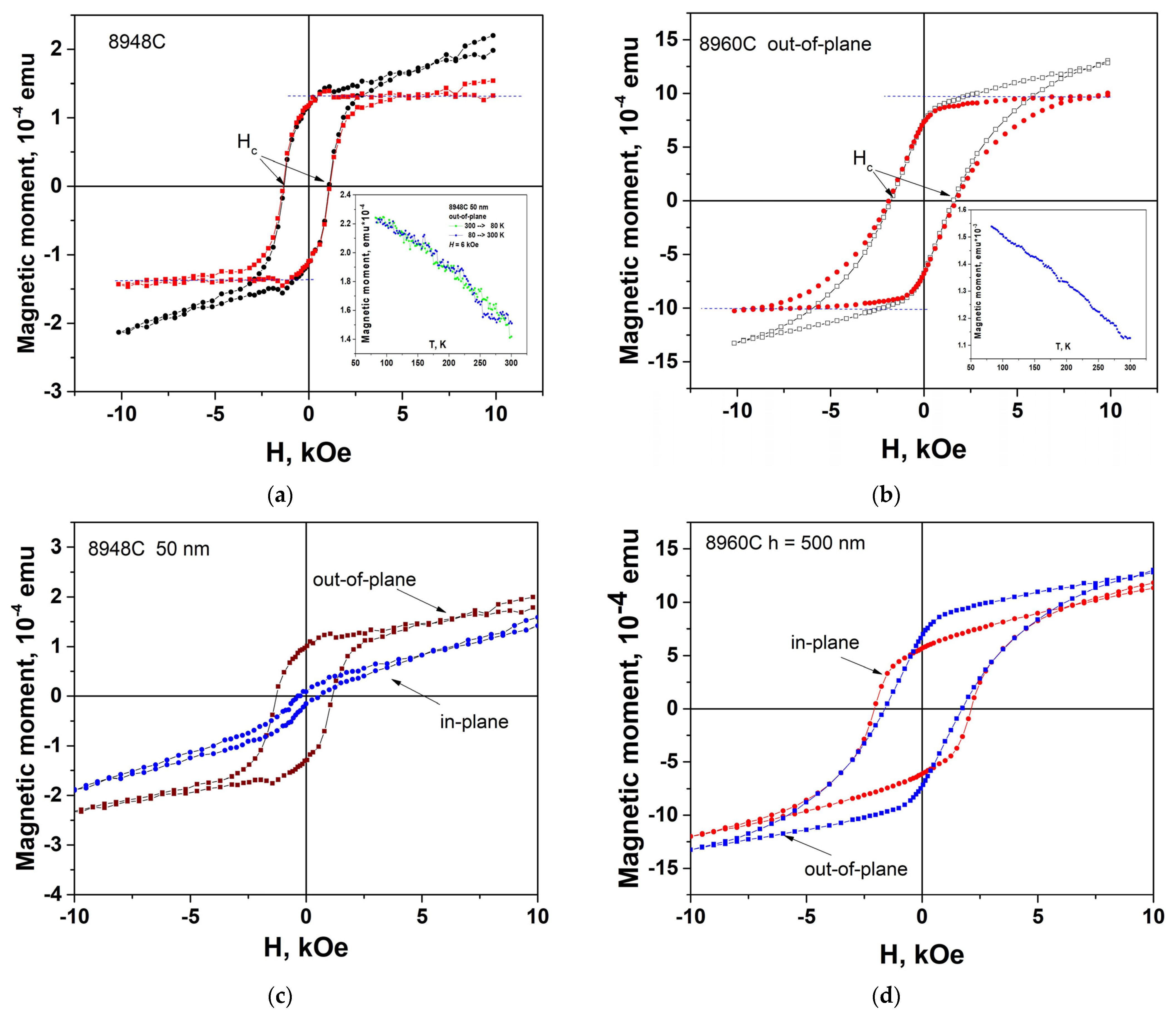 Materials 16 04417 g010 Materials 16 04417 g010