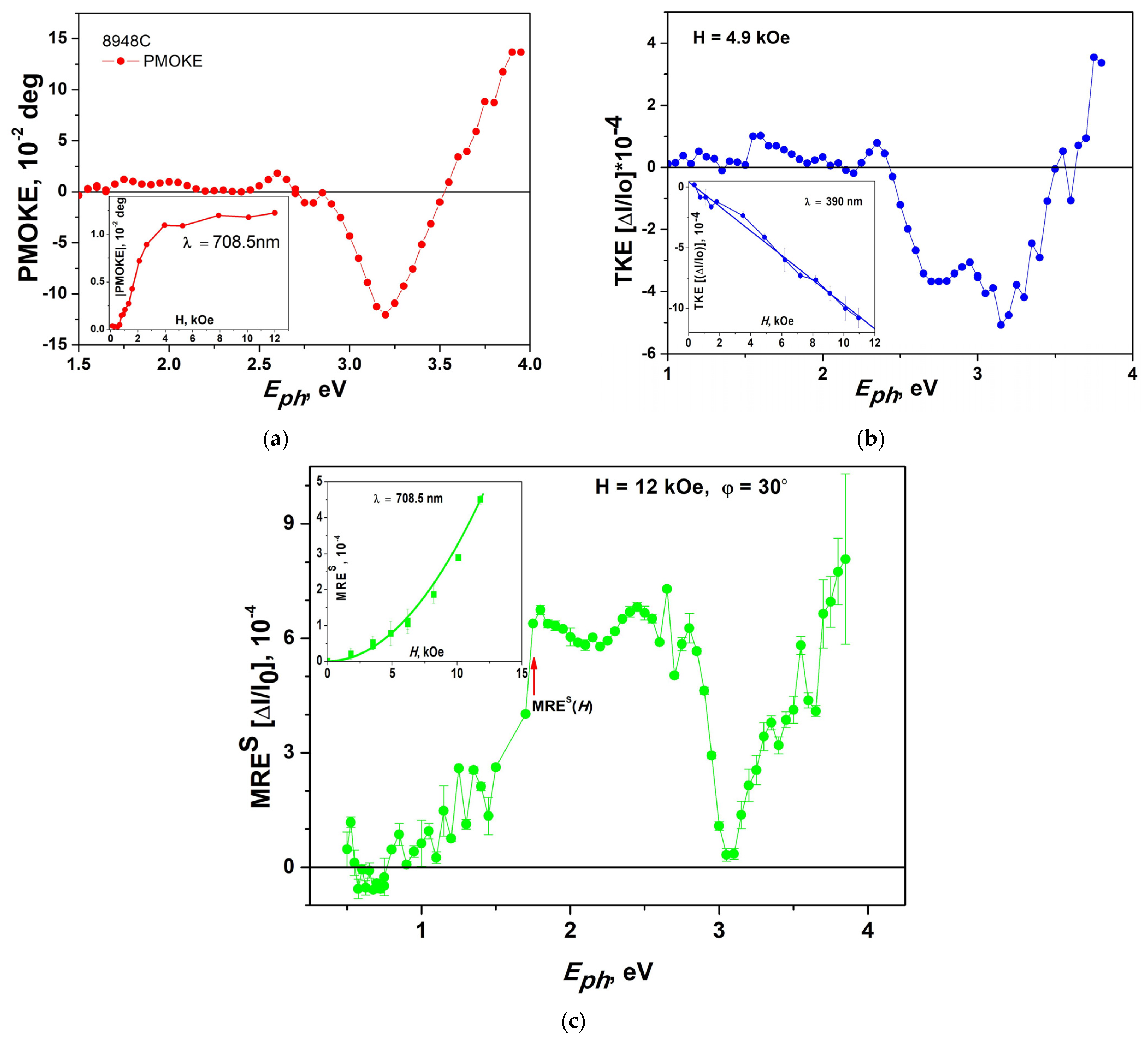 Materials 16 04417 g011 Materials 16 04417 g011