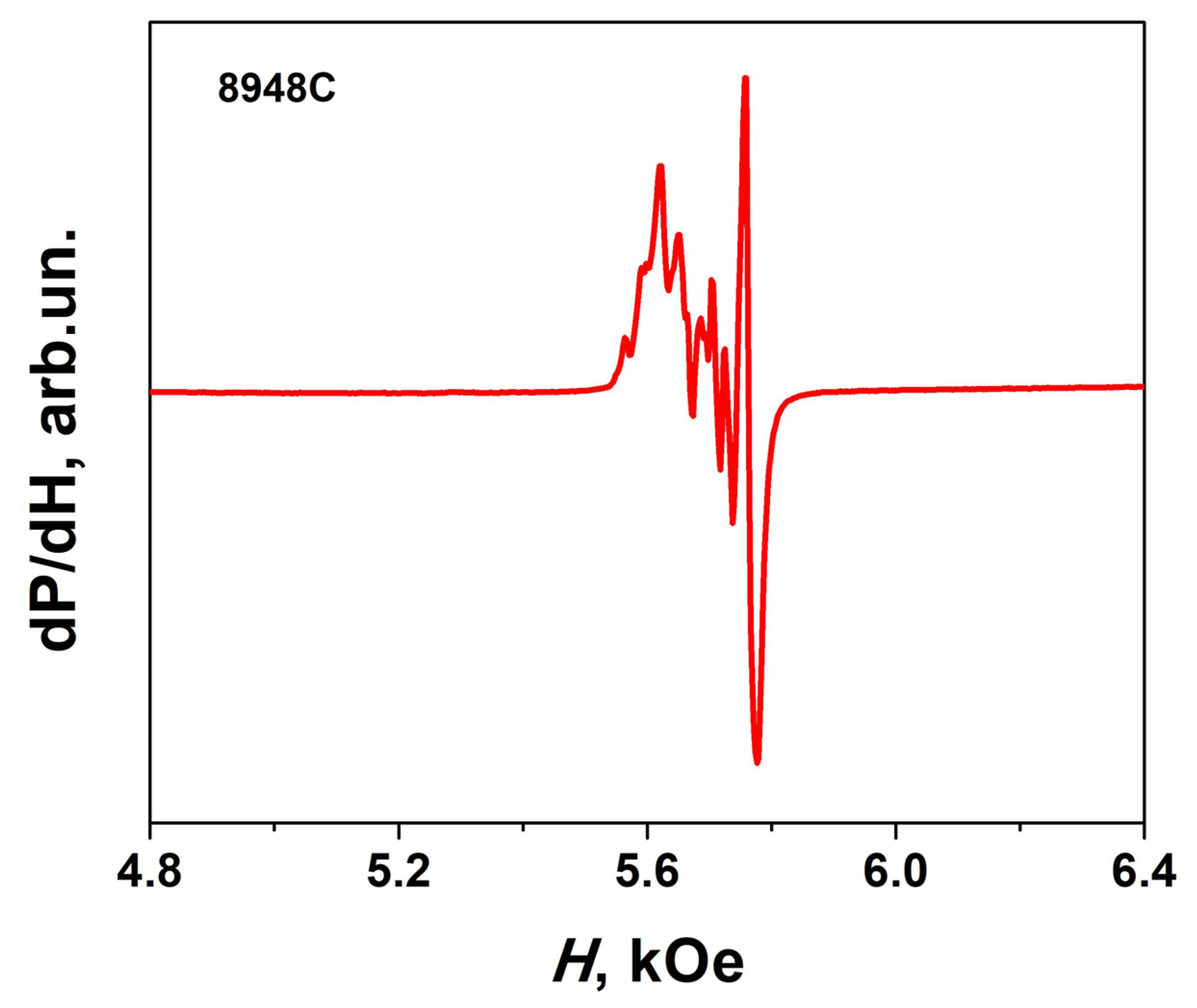Materials 16 04417 g012 Materials 16 04417 g012