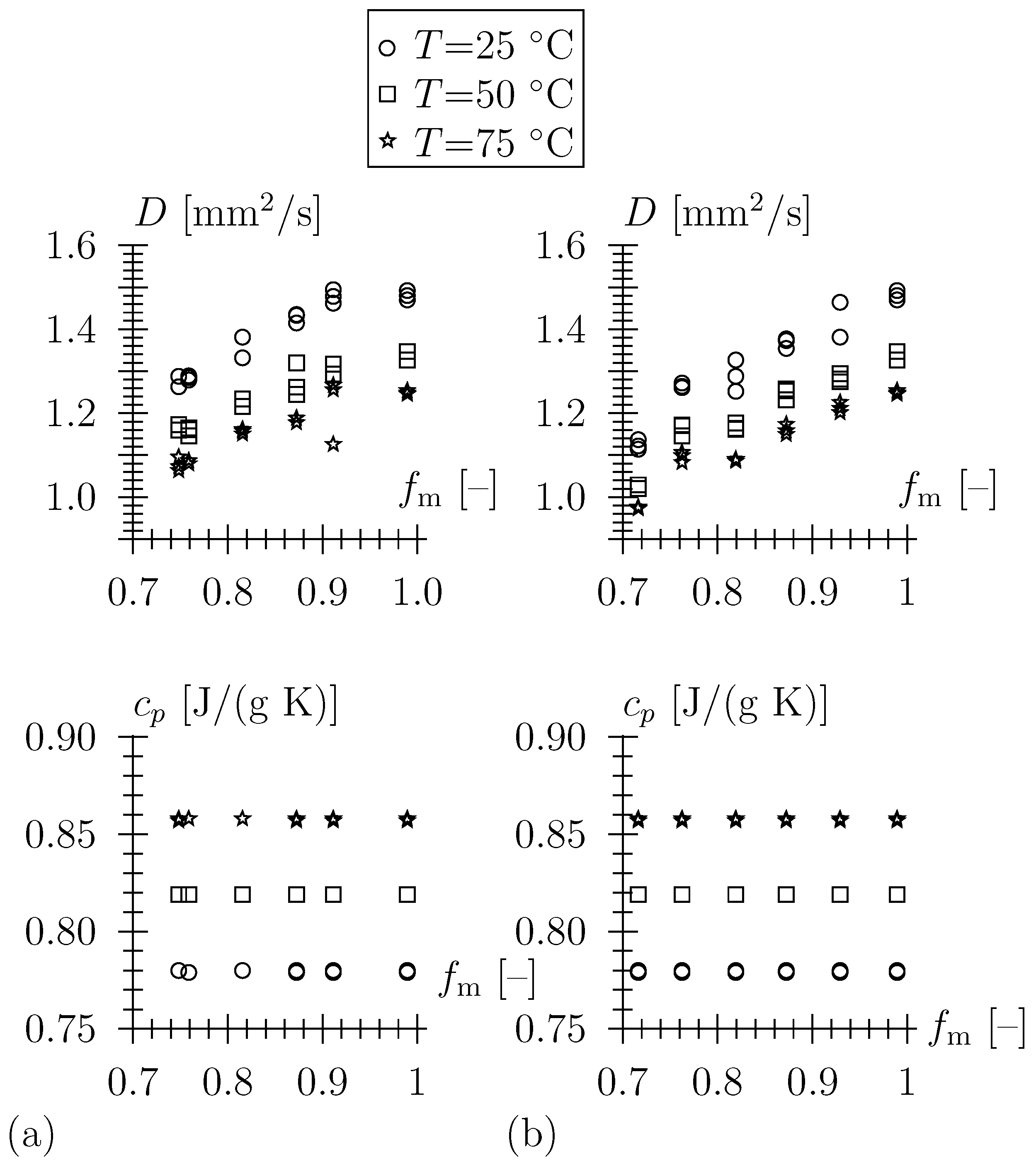Materials 16 04420 g003