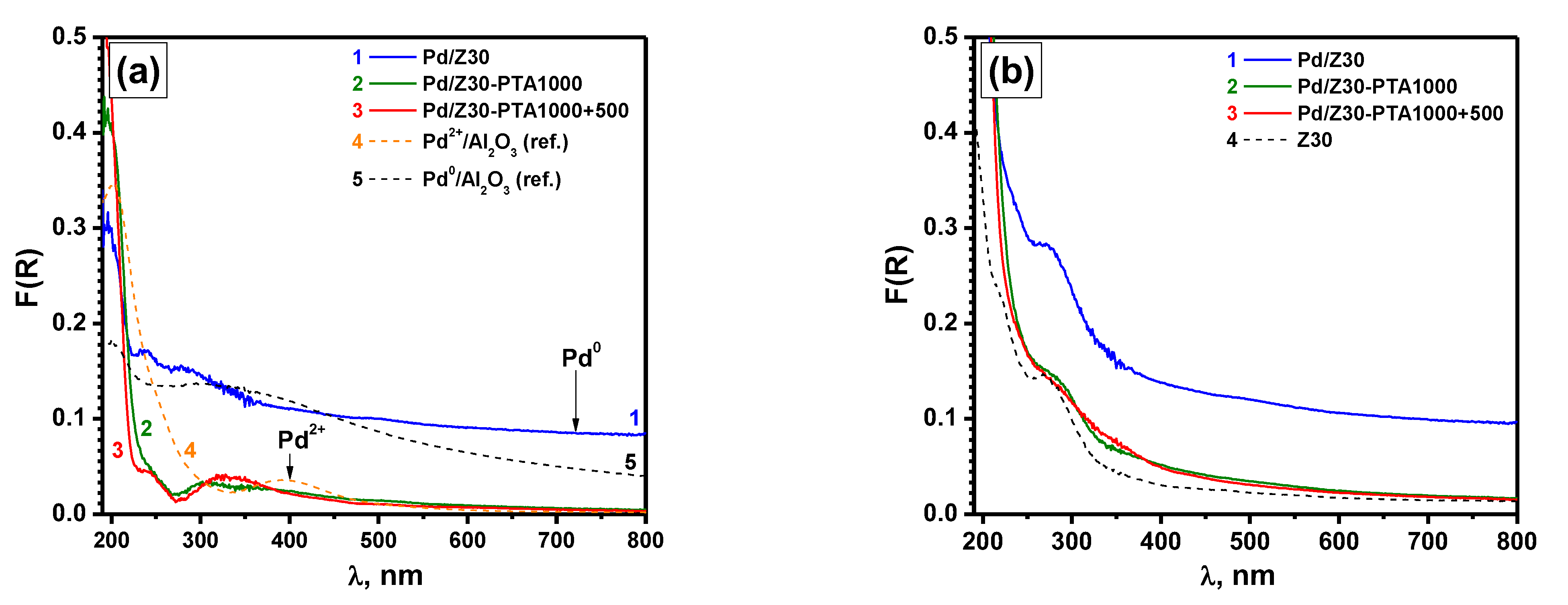 Materials 16 04423 g008