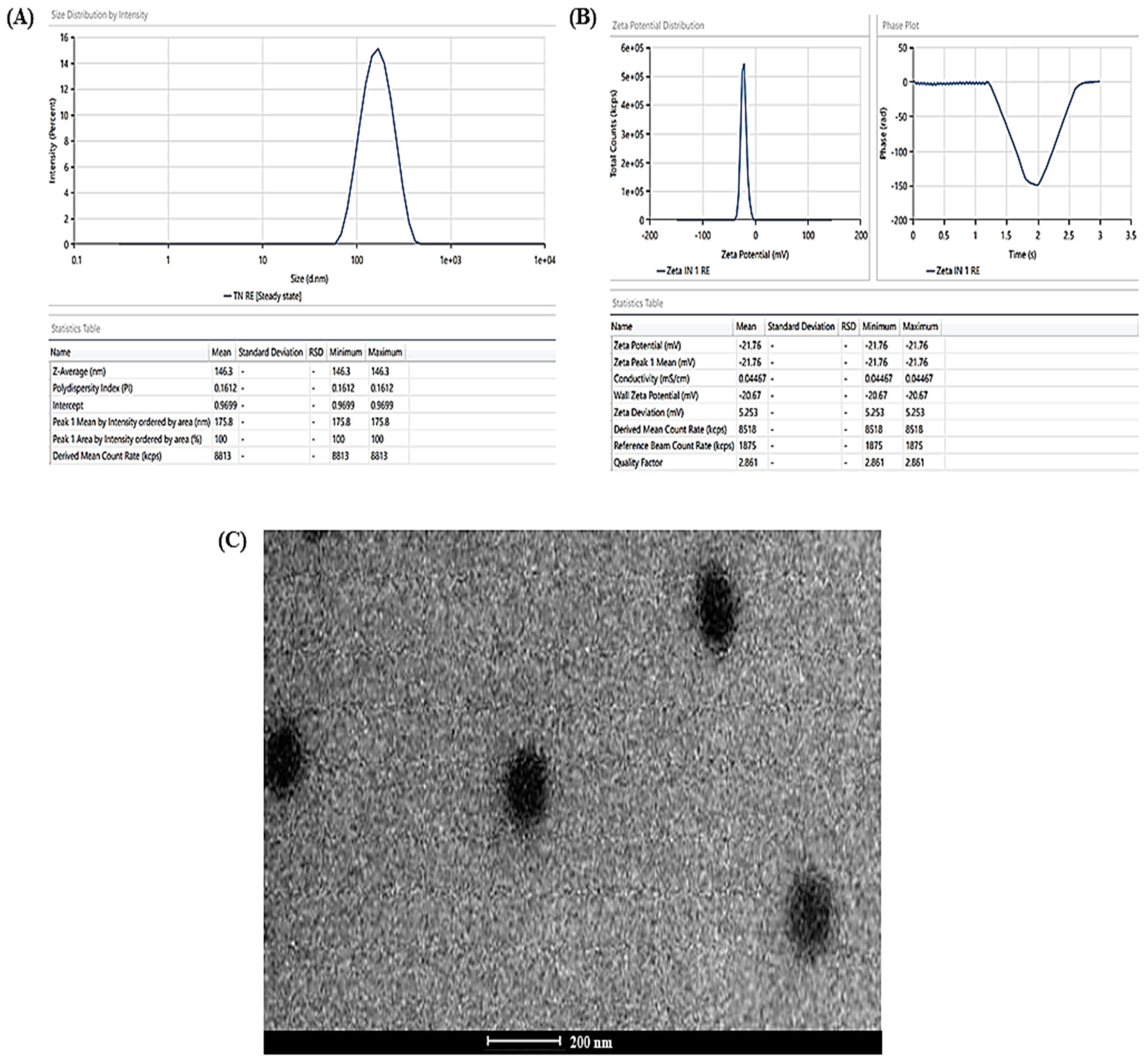 Materials 16 04424 g003 Materials 16 04424 g003