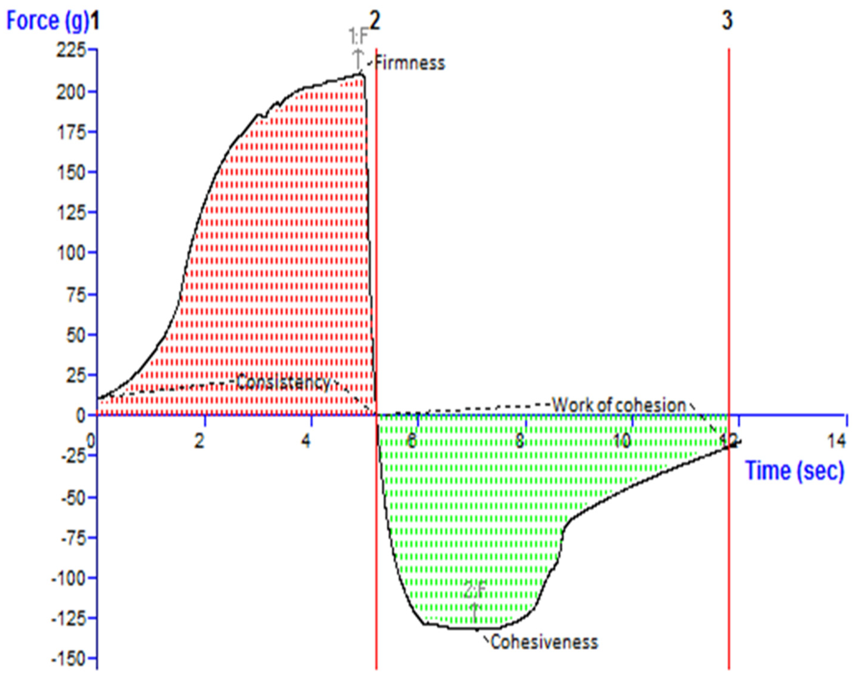 Materials 16 04424 g004 Materials 16 04424 g004