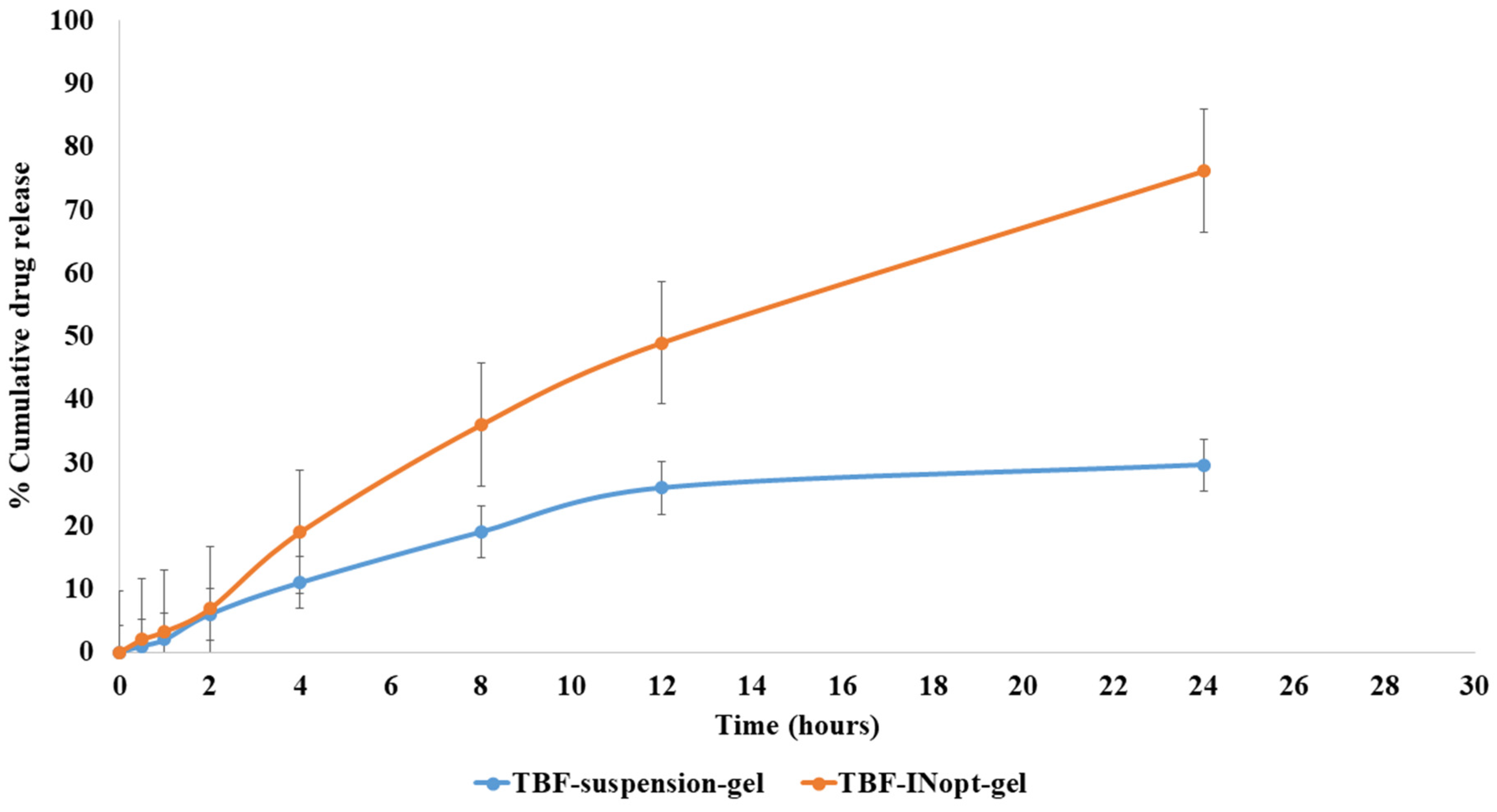 Materials 16 04424 g006 Materials 16 04424 g006