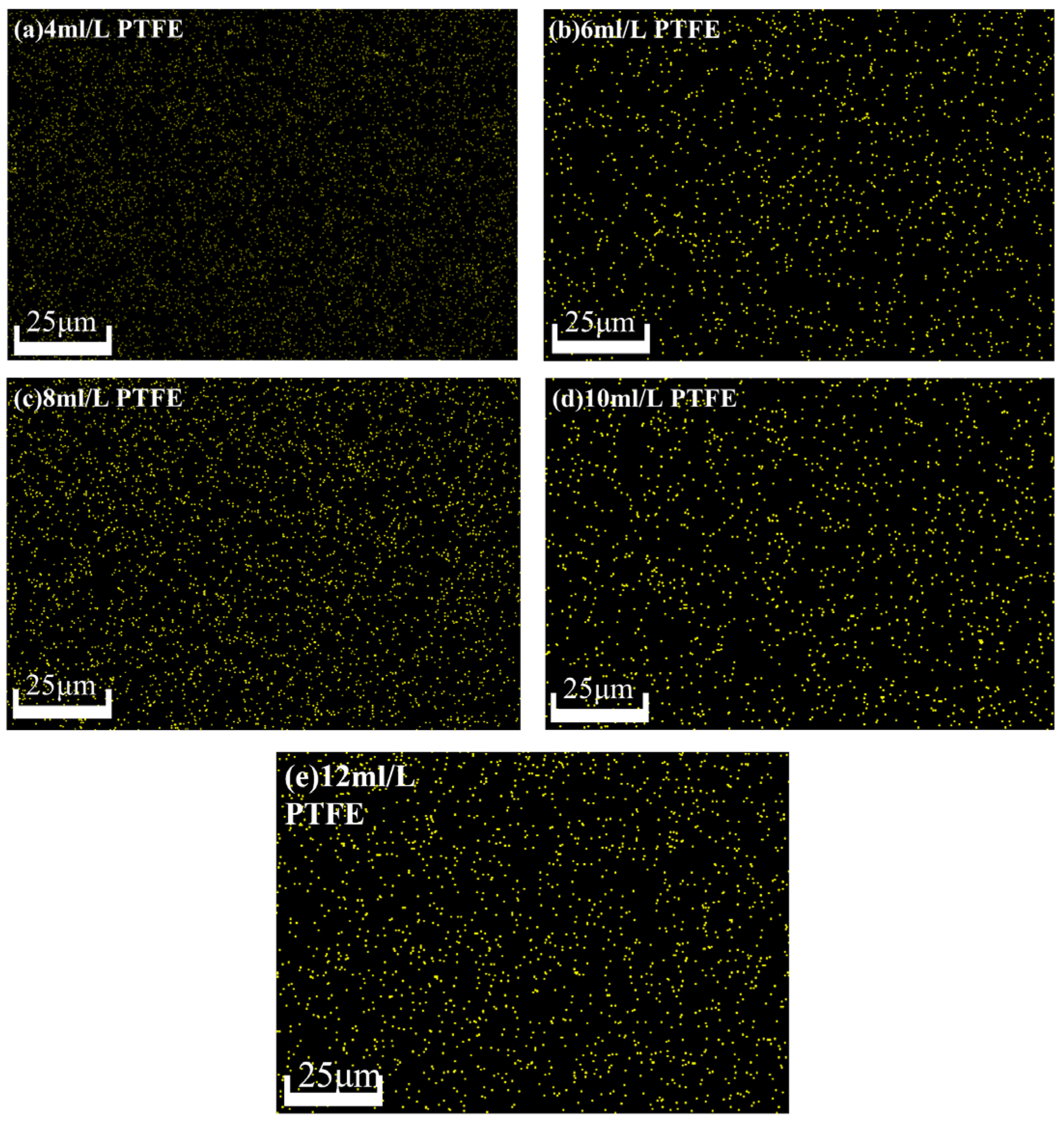 Materials 16 04427 g009