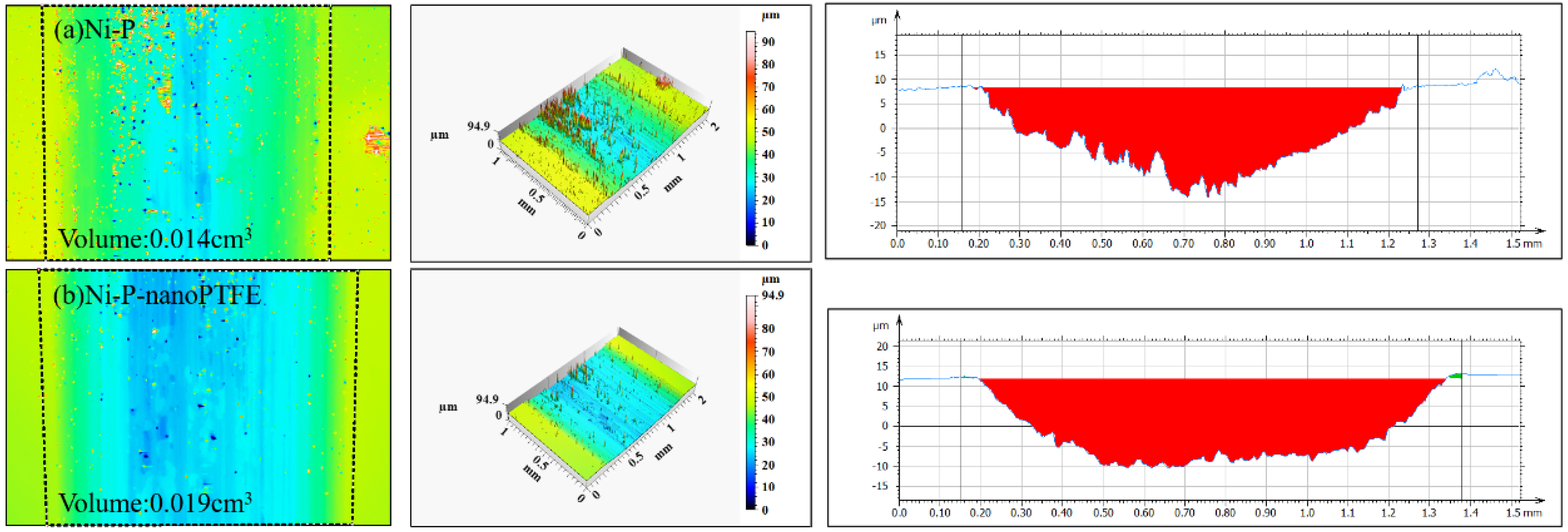 Materials 16 04427 g012