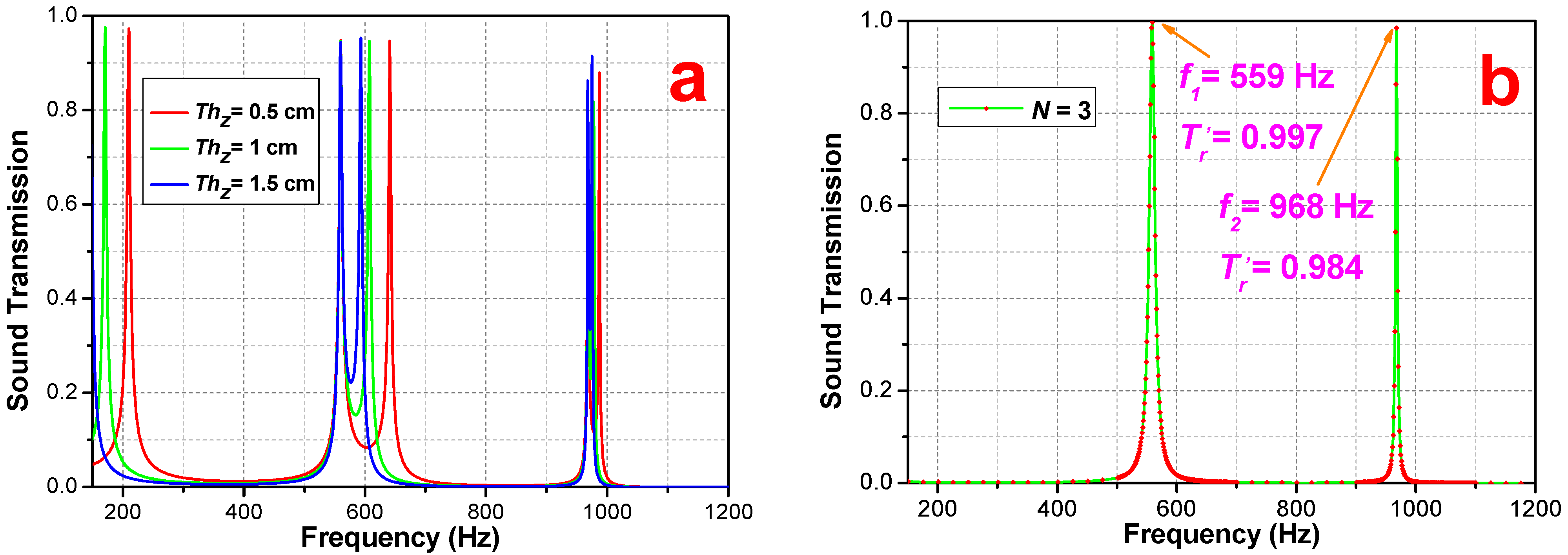 Materials 16 04429 g008 Materials 16 04429 g008