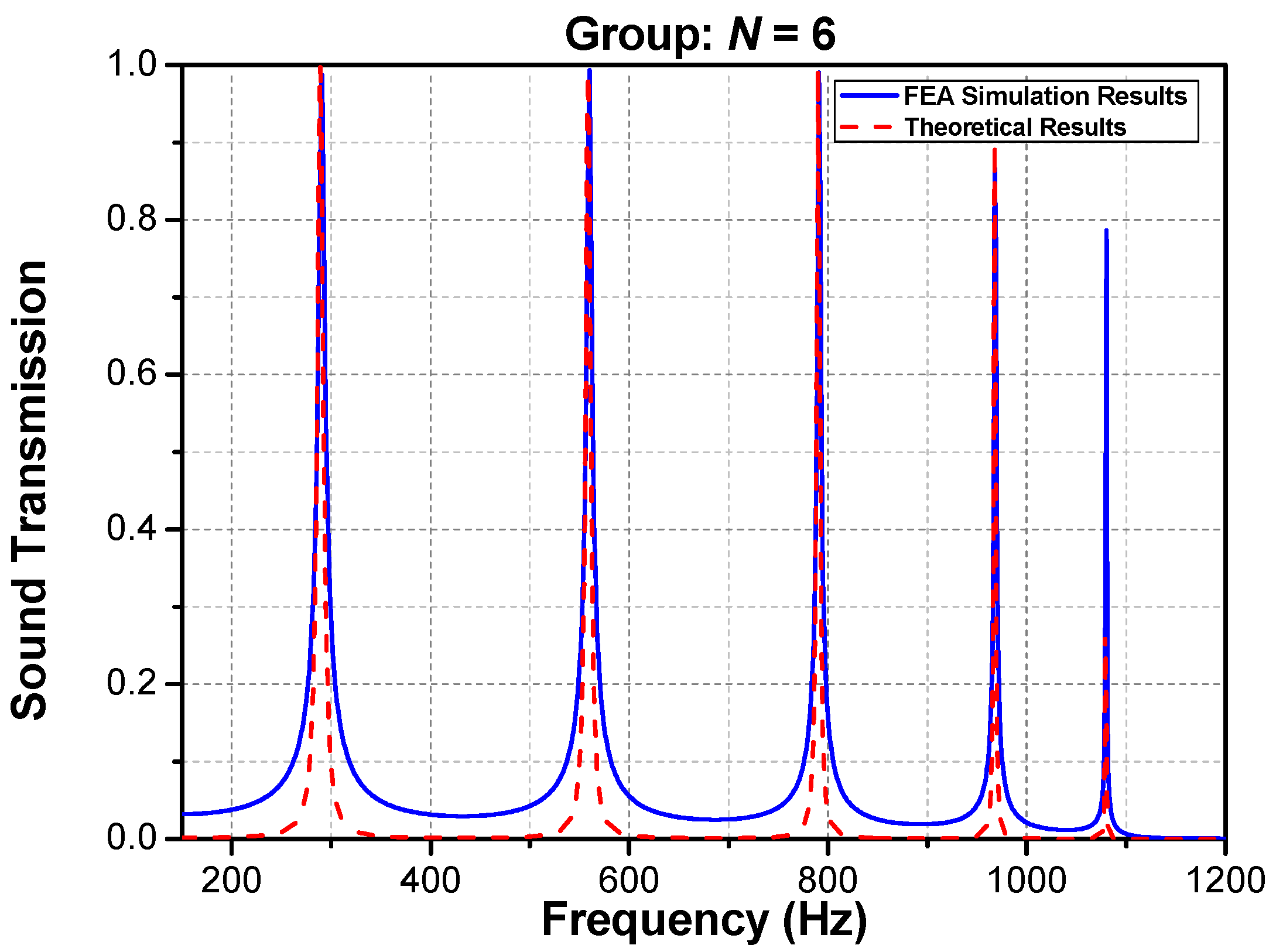 Materials 16 04429 g009 Materials 16 04429 g009