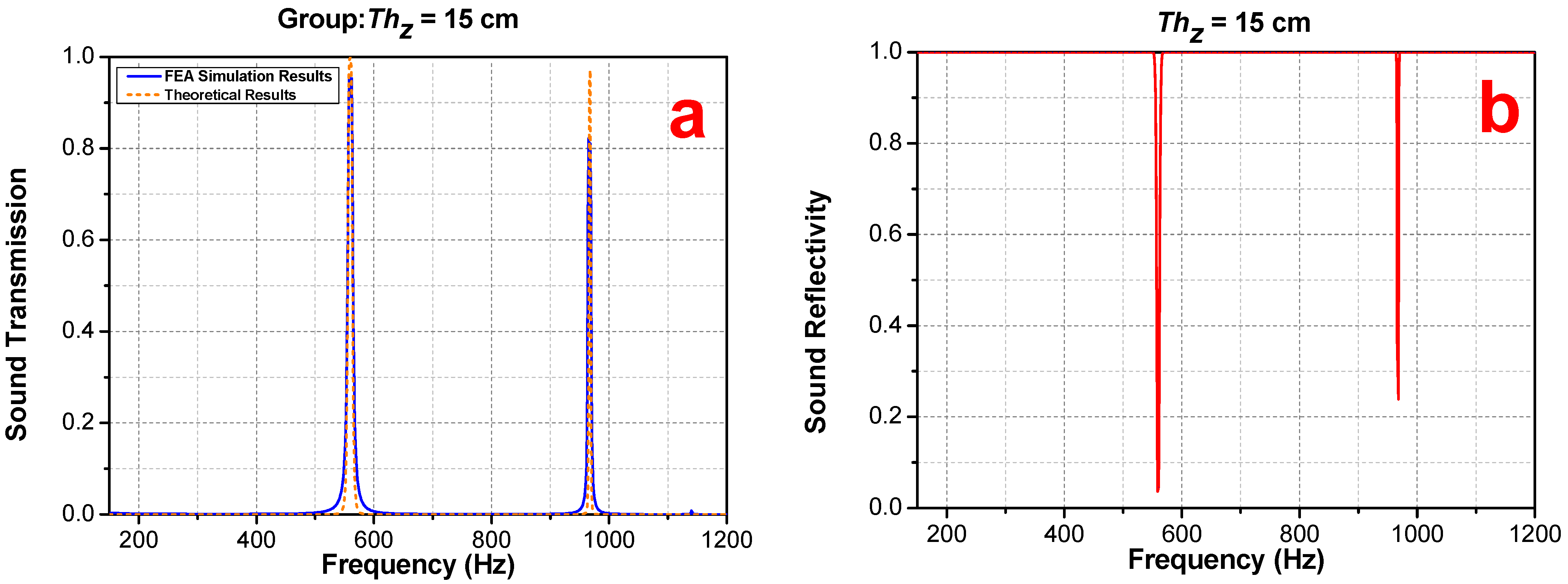 Materials 16 04429 g010 Materials 16 04429 g010