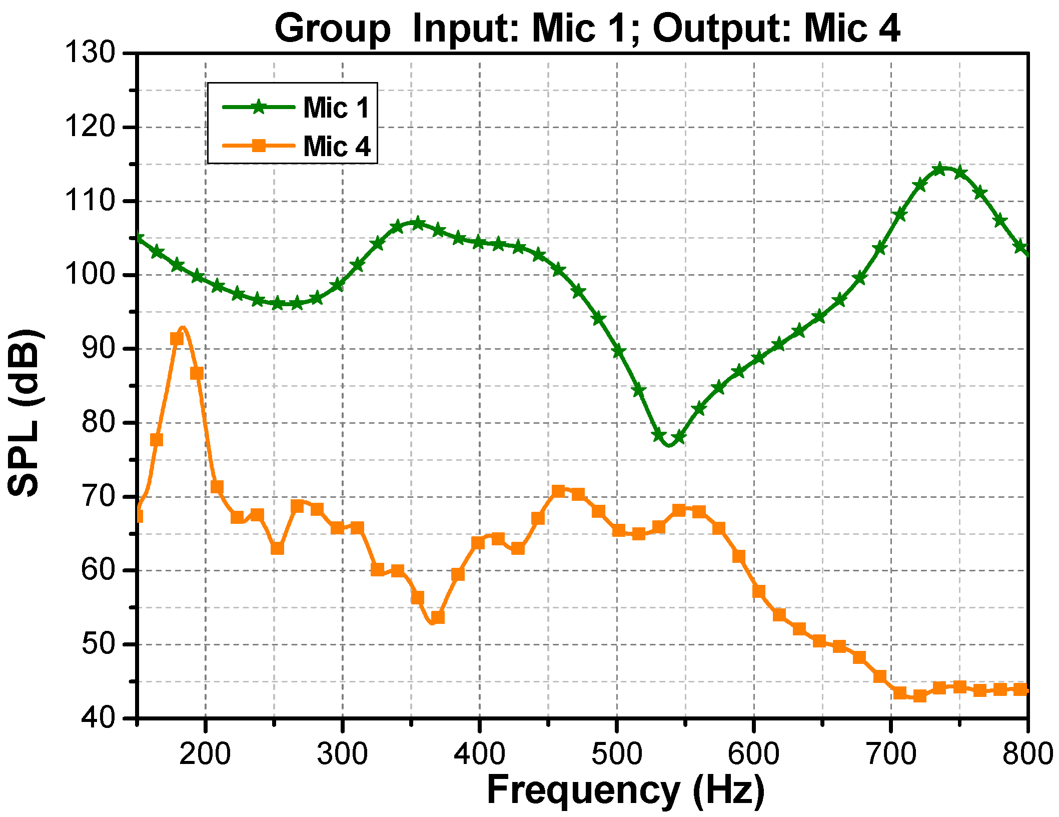 Materials 16 04429 g014 Materials 16 04429 g014