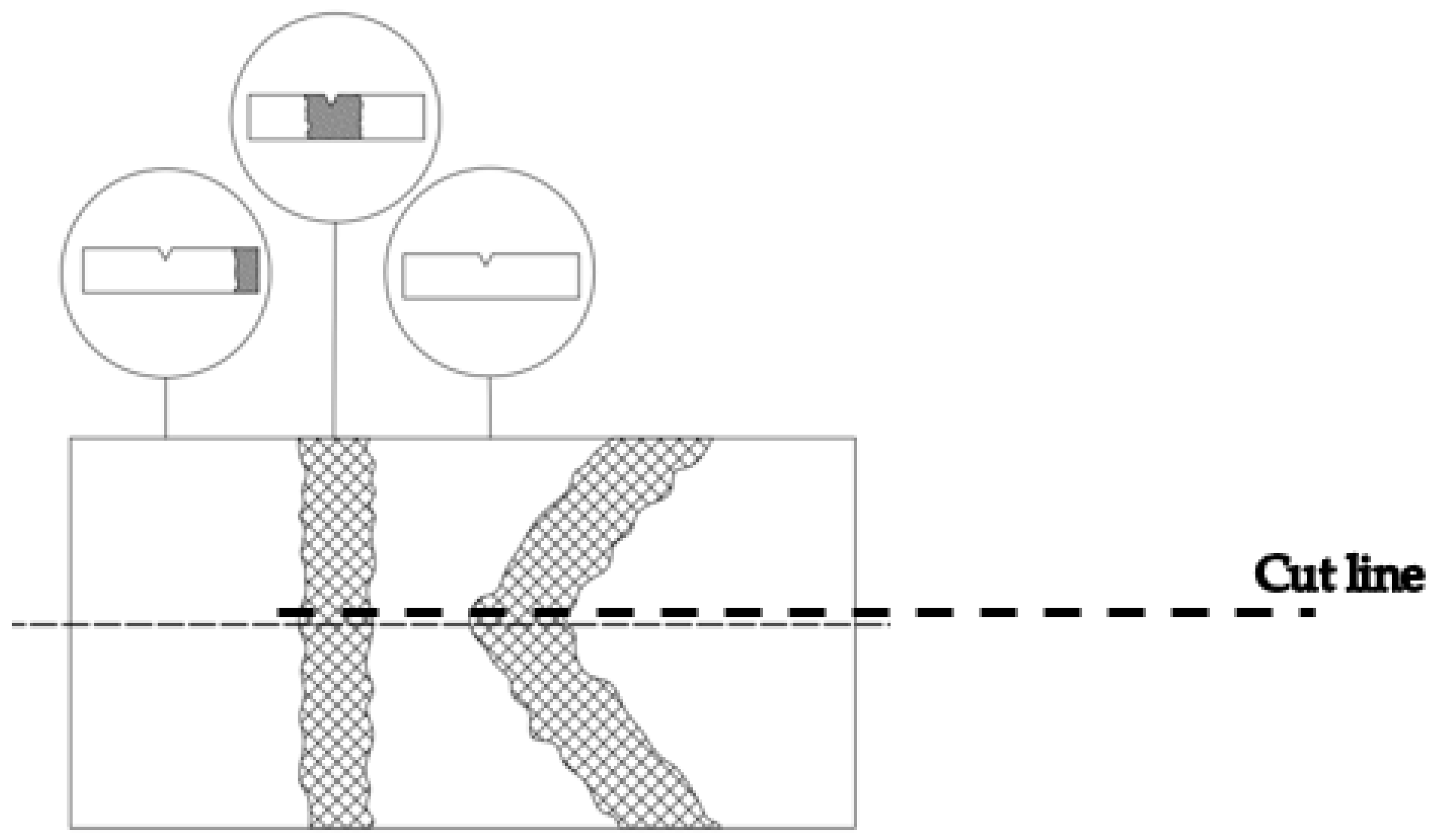 Materials 16 04432 g003