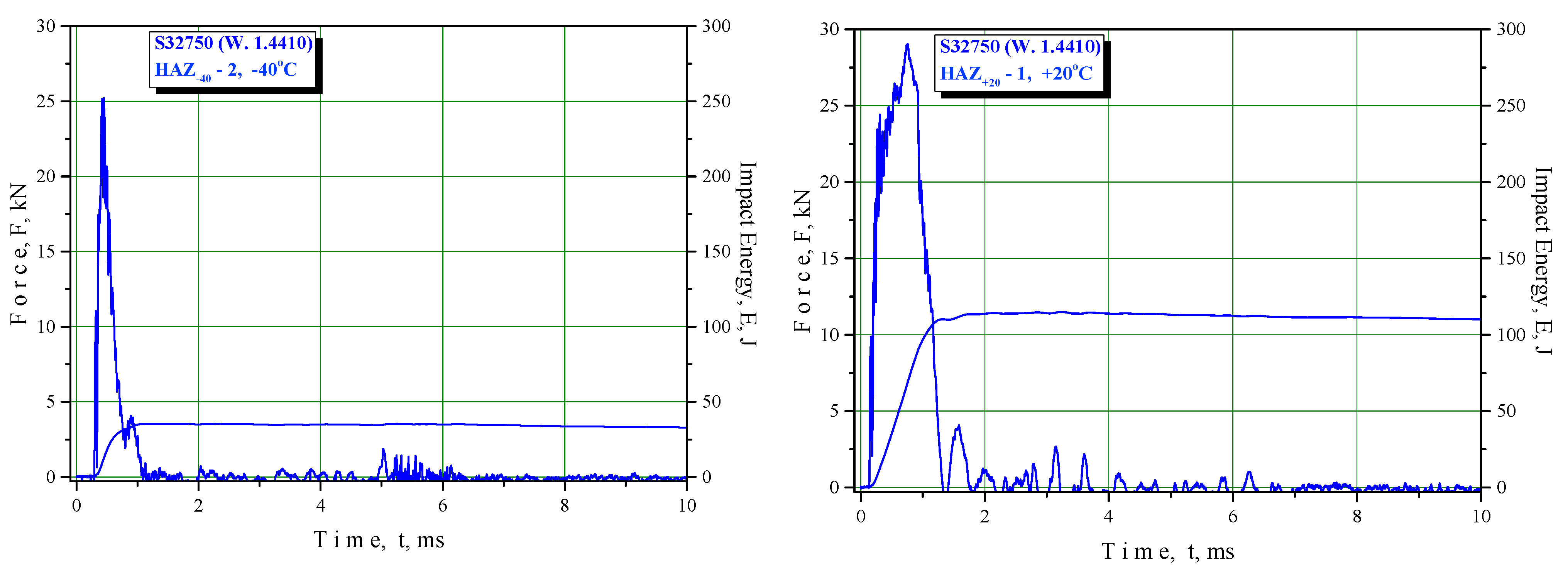 Materials 16 04432 g008b