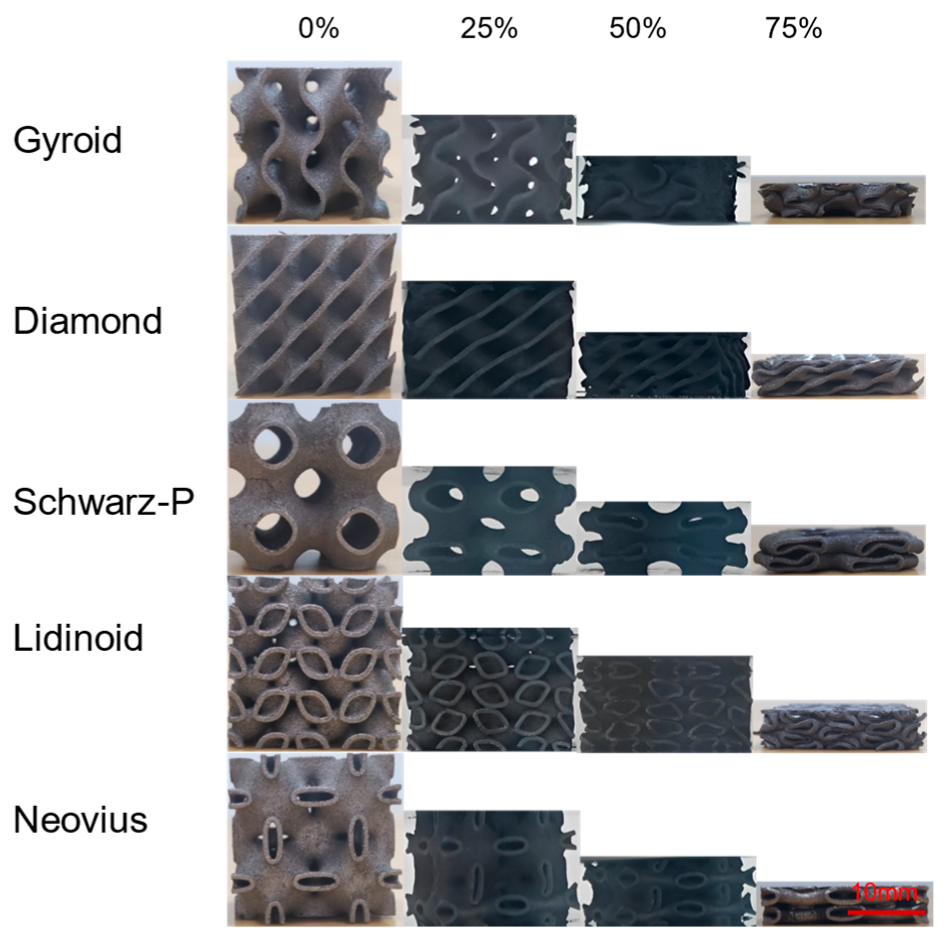 Materials 16 04433 g006 Materials 16 04433 g006