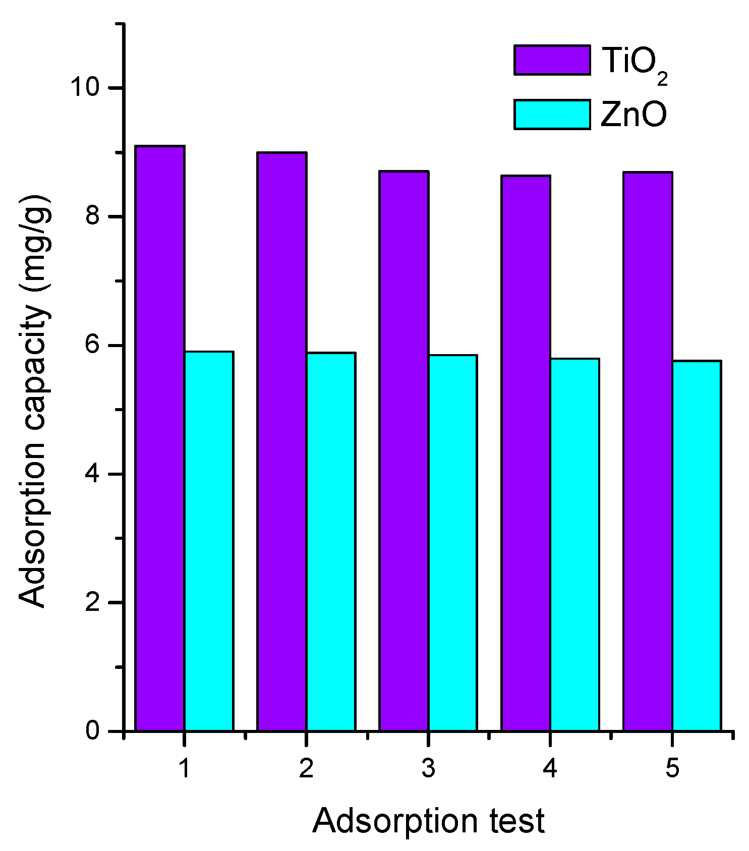 Materials 16 04434 g007