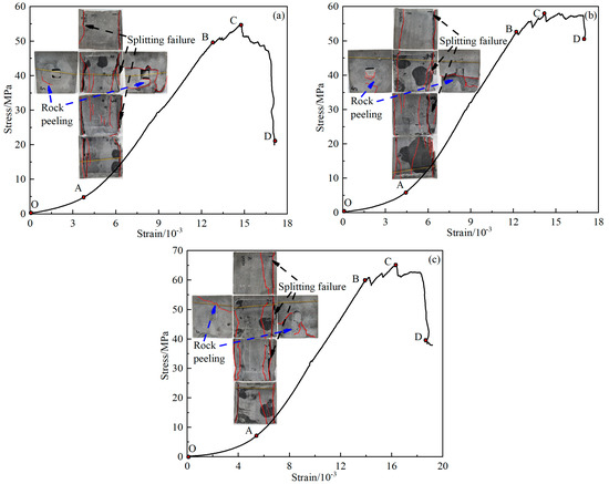 Materials 16 04435 g007