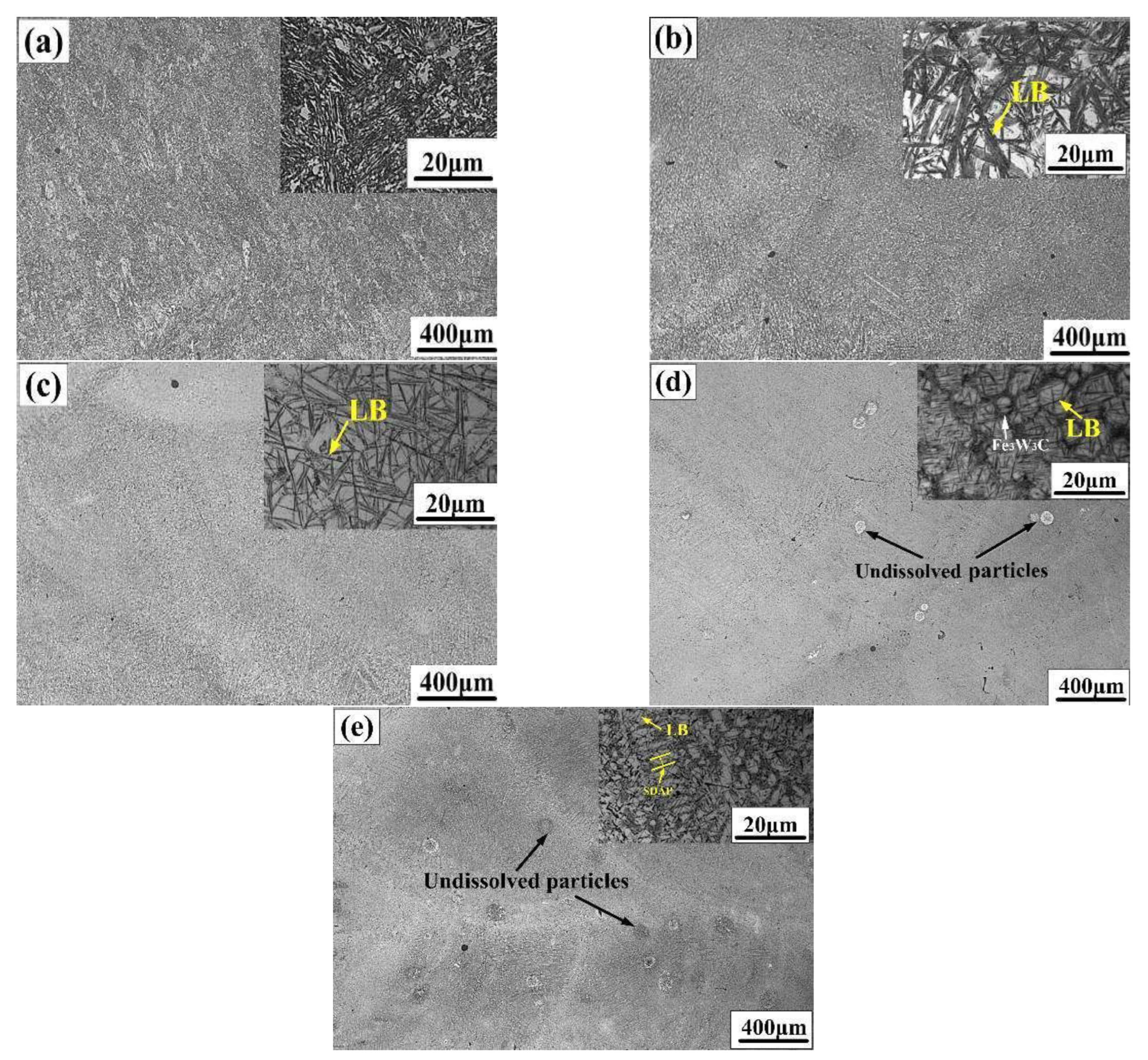 Materials 16 04437 g003 Materials 16 04437 g003