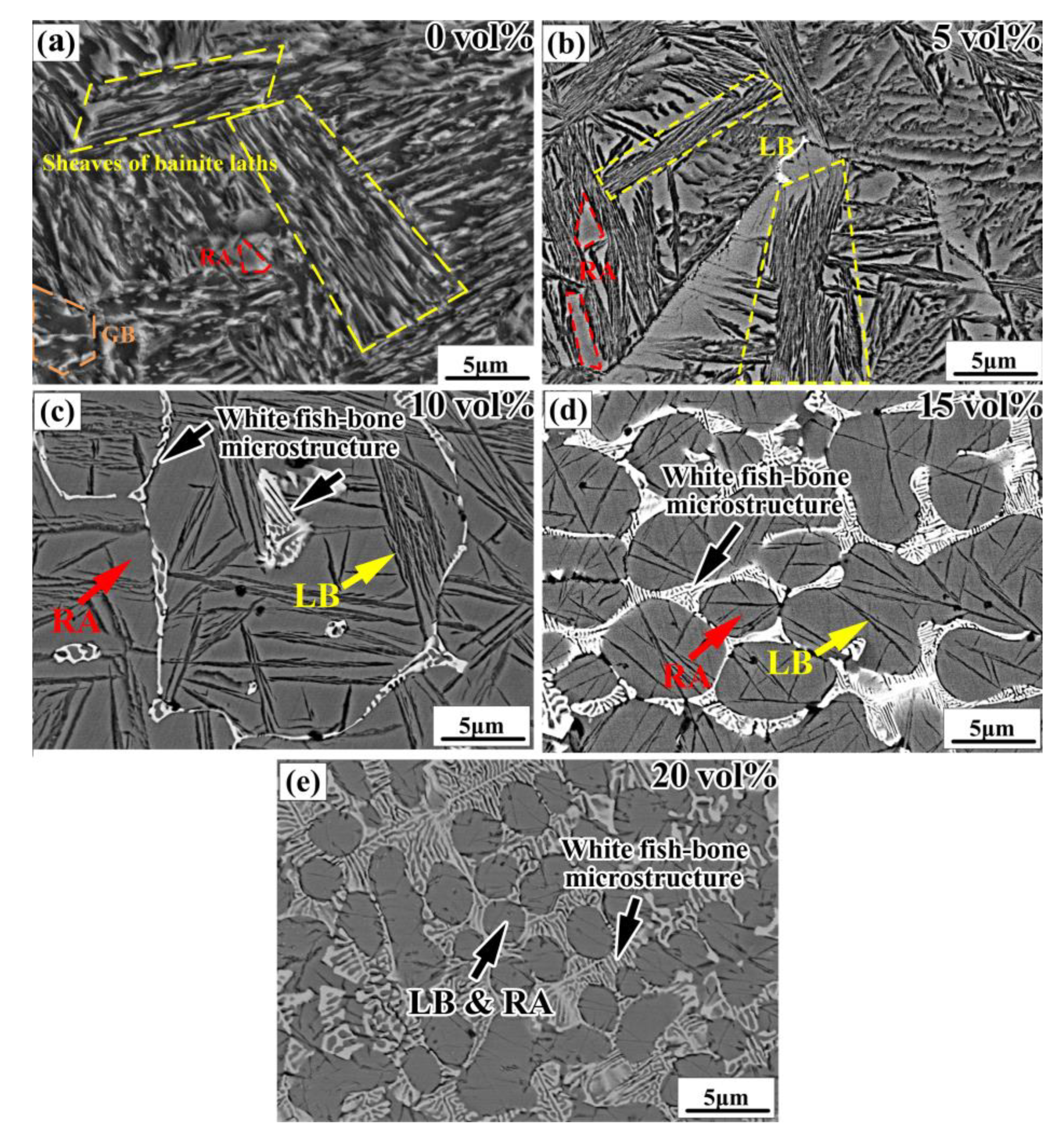 Materials 16 04437 g004 Materials 16 04437 g004